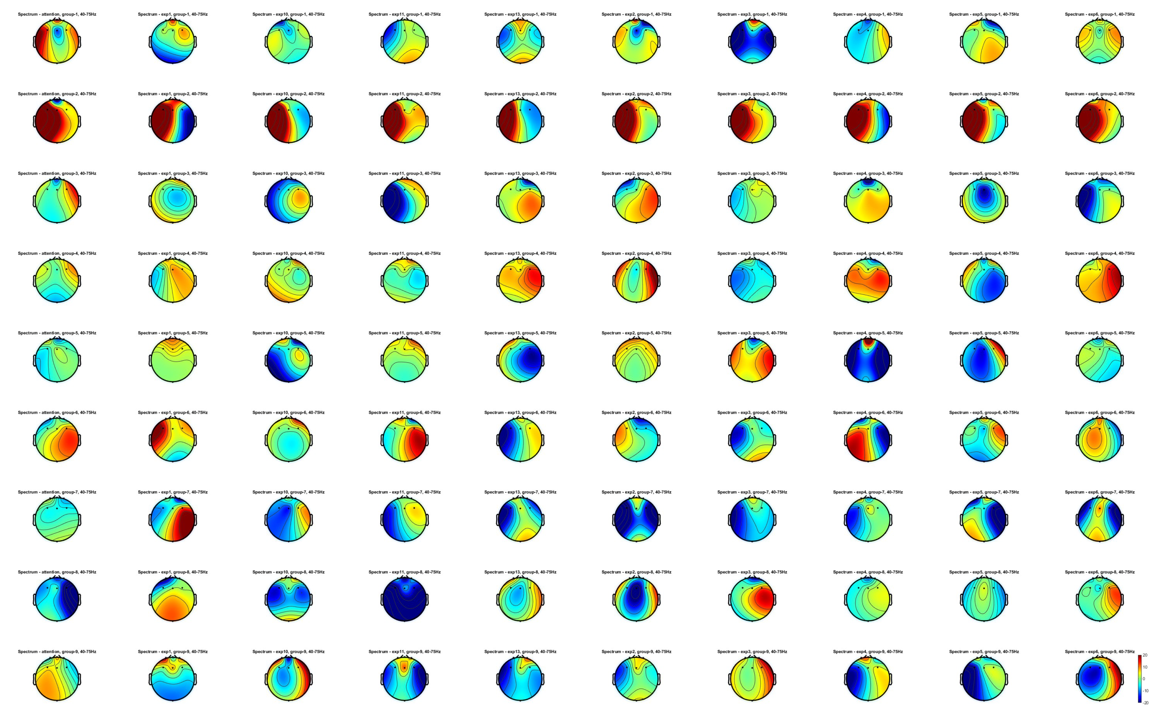 Preprints 146654 g004