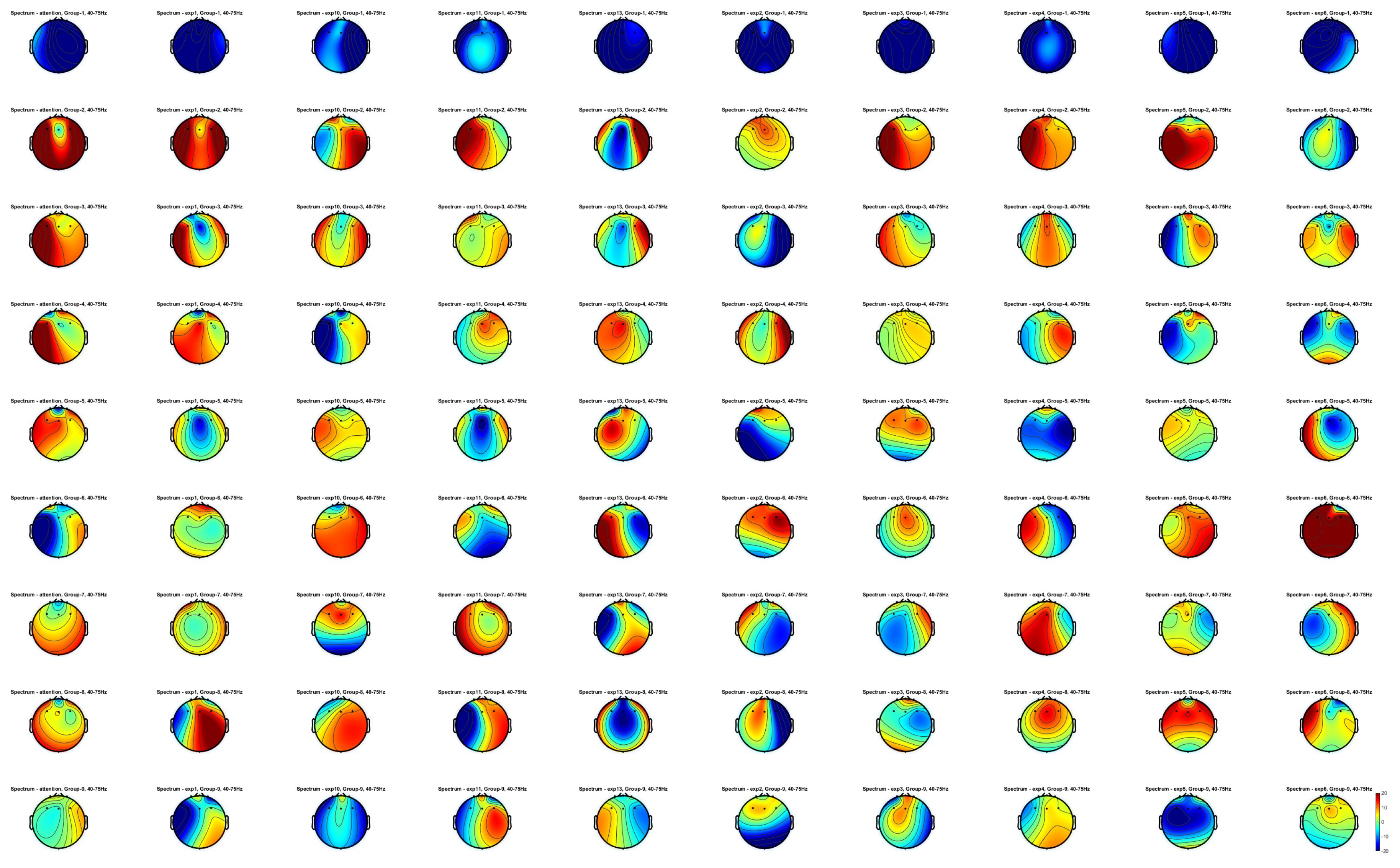Preprints 146654 g007