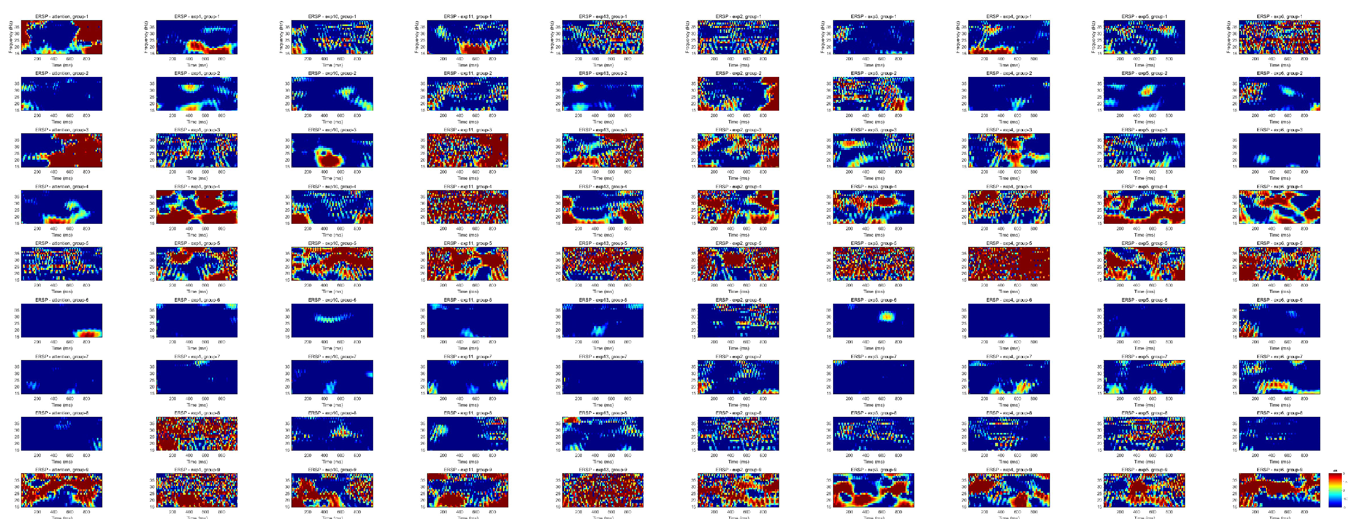 Preprints 146654 g009