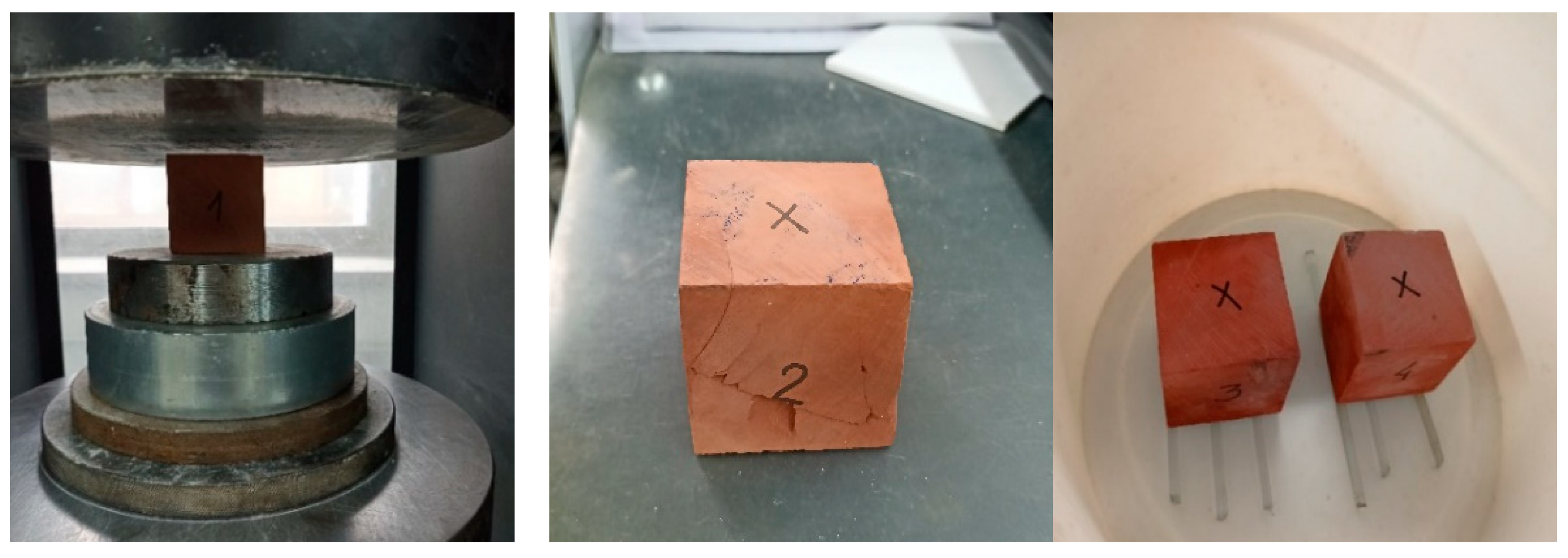 Preprints 163965 g004