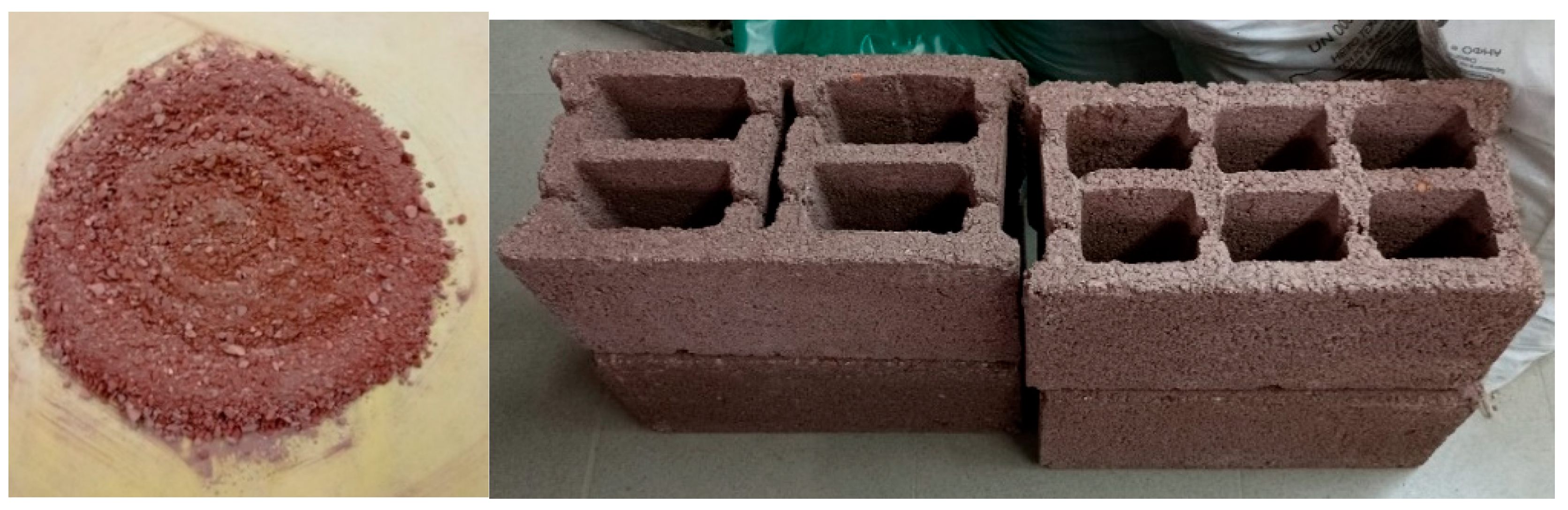 Preprints 163965 g007