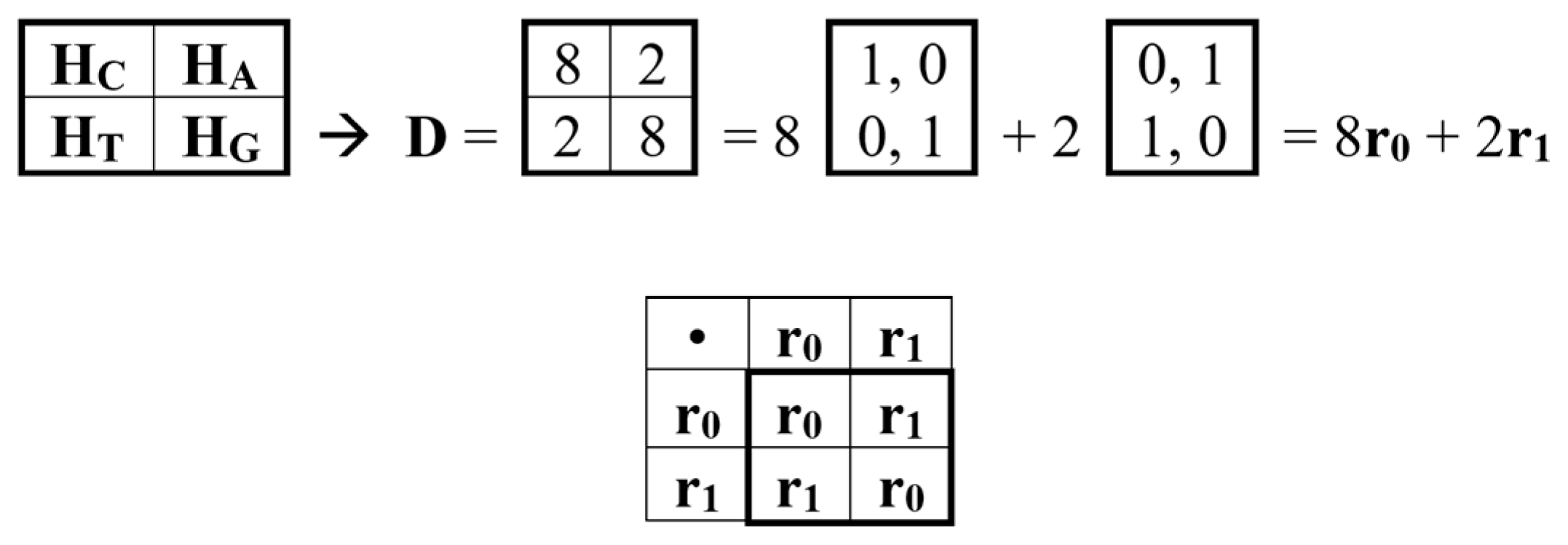 Preprints 187607 g005