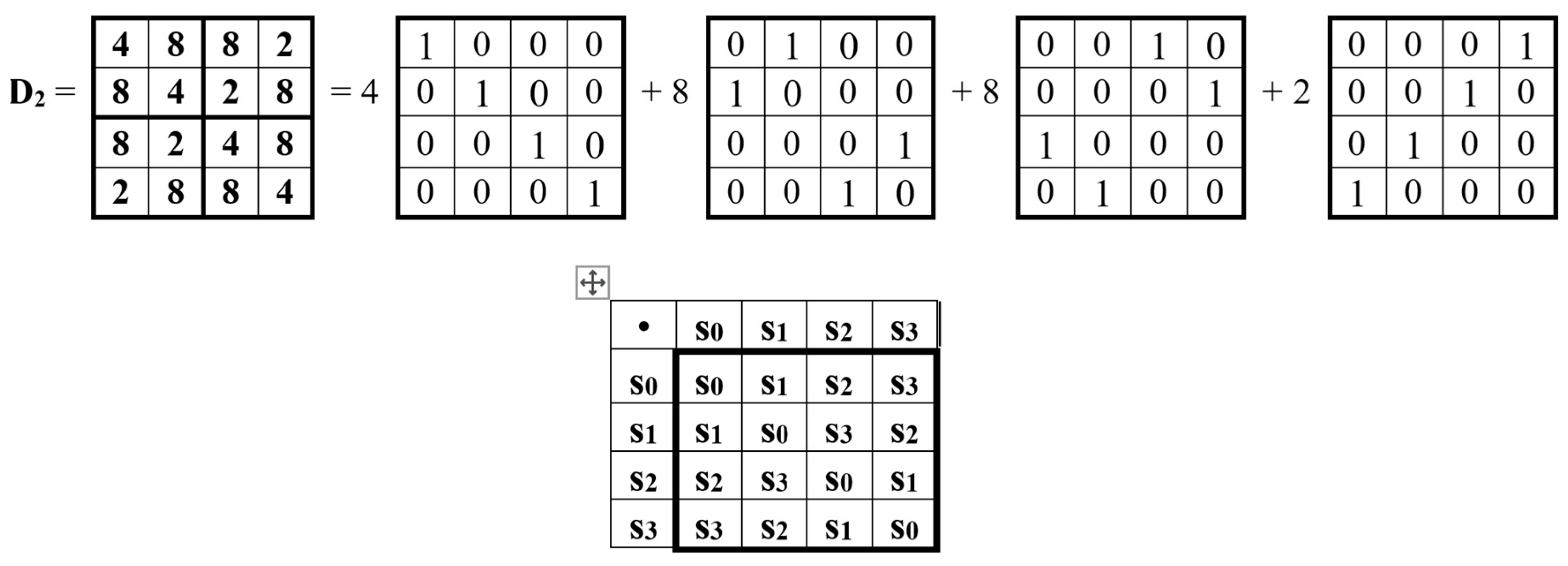 Preprints 187607 g006