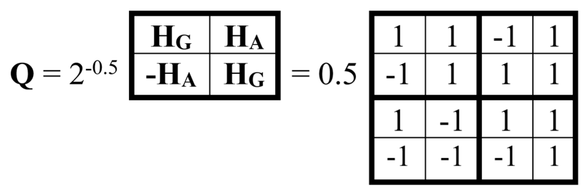 Preprints 187607 g007