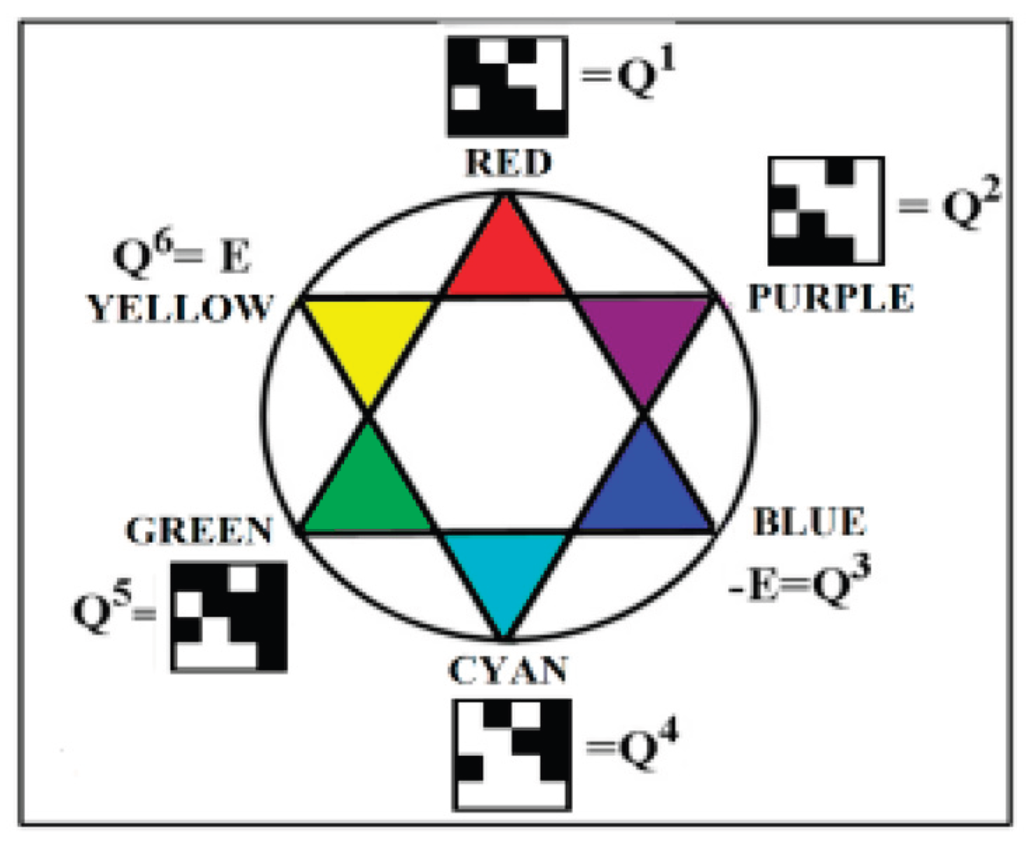 Preprints 187607 g009