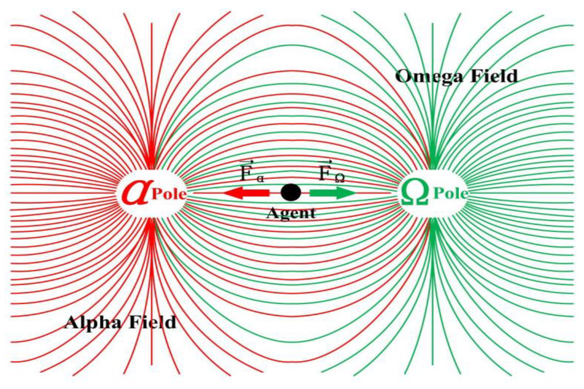 Preprints 169866 g004