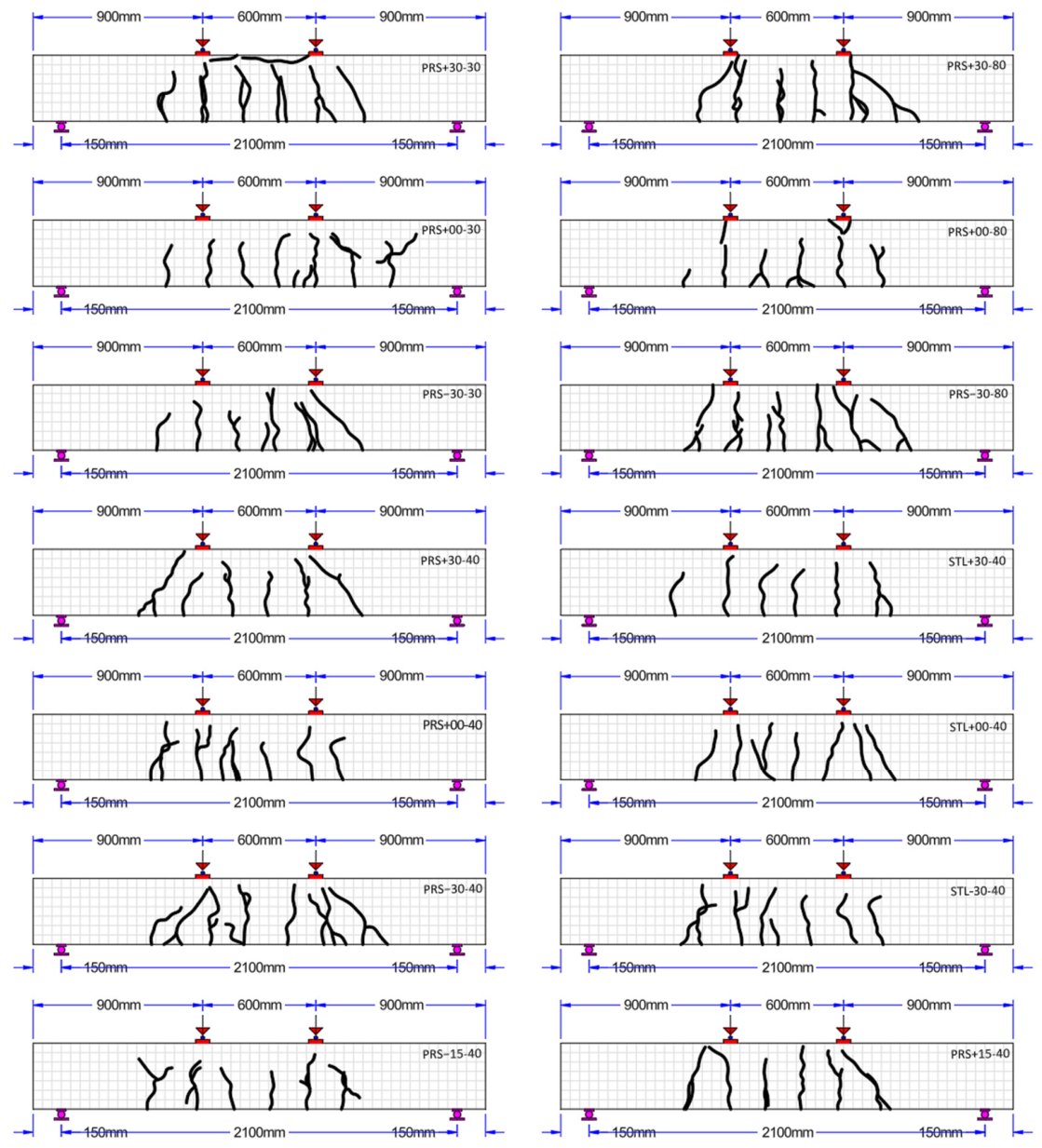 Preprints 225492 g009