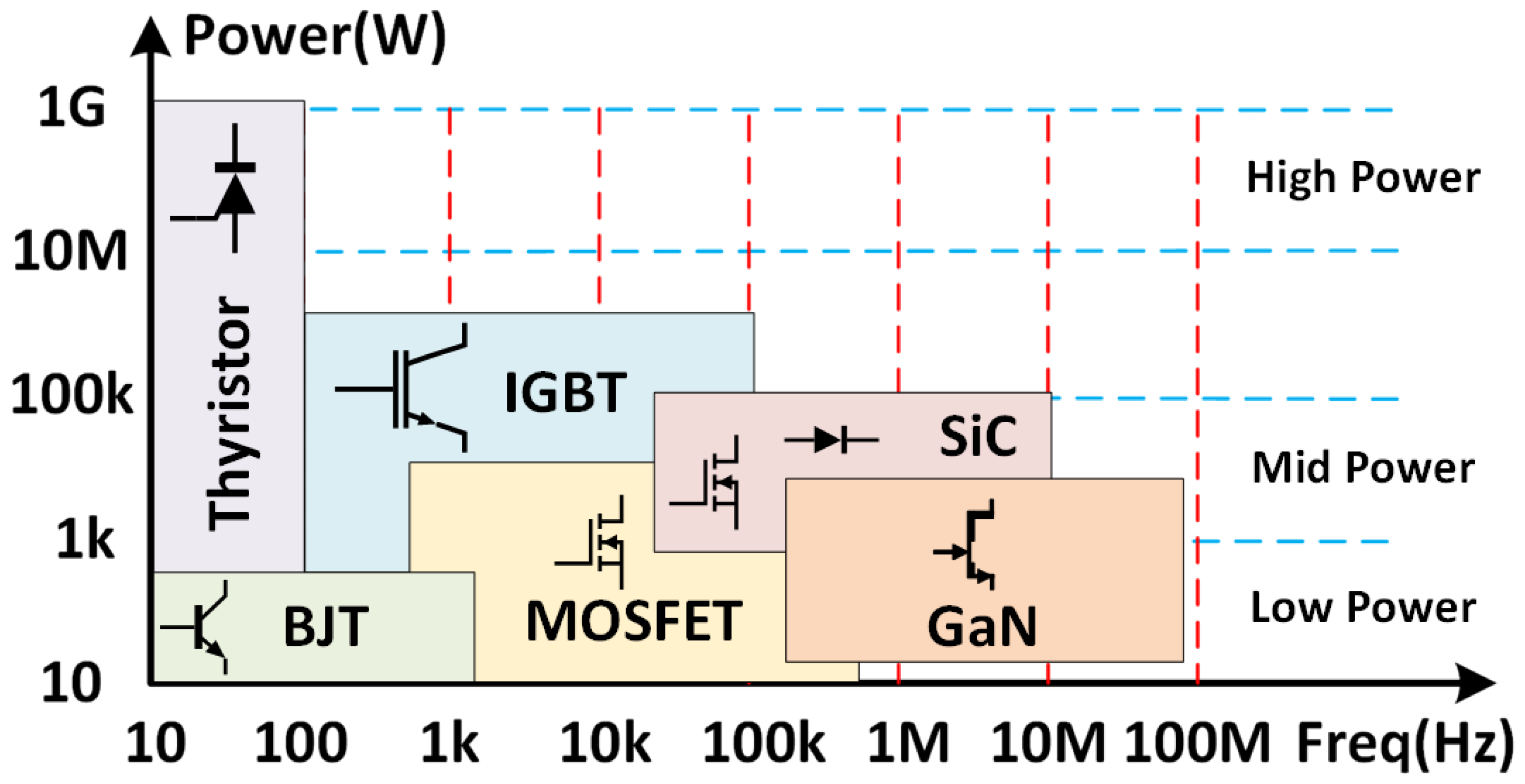 Preprints 162061 g002