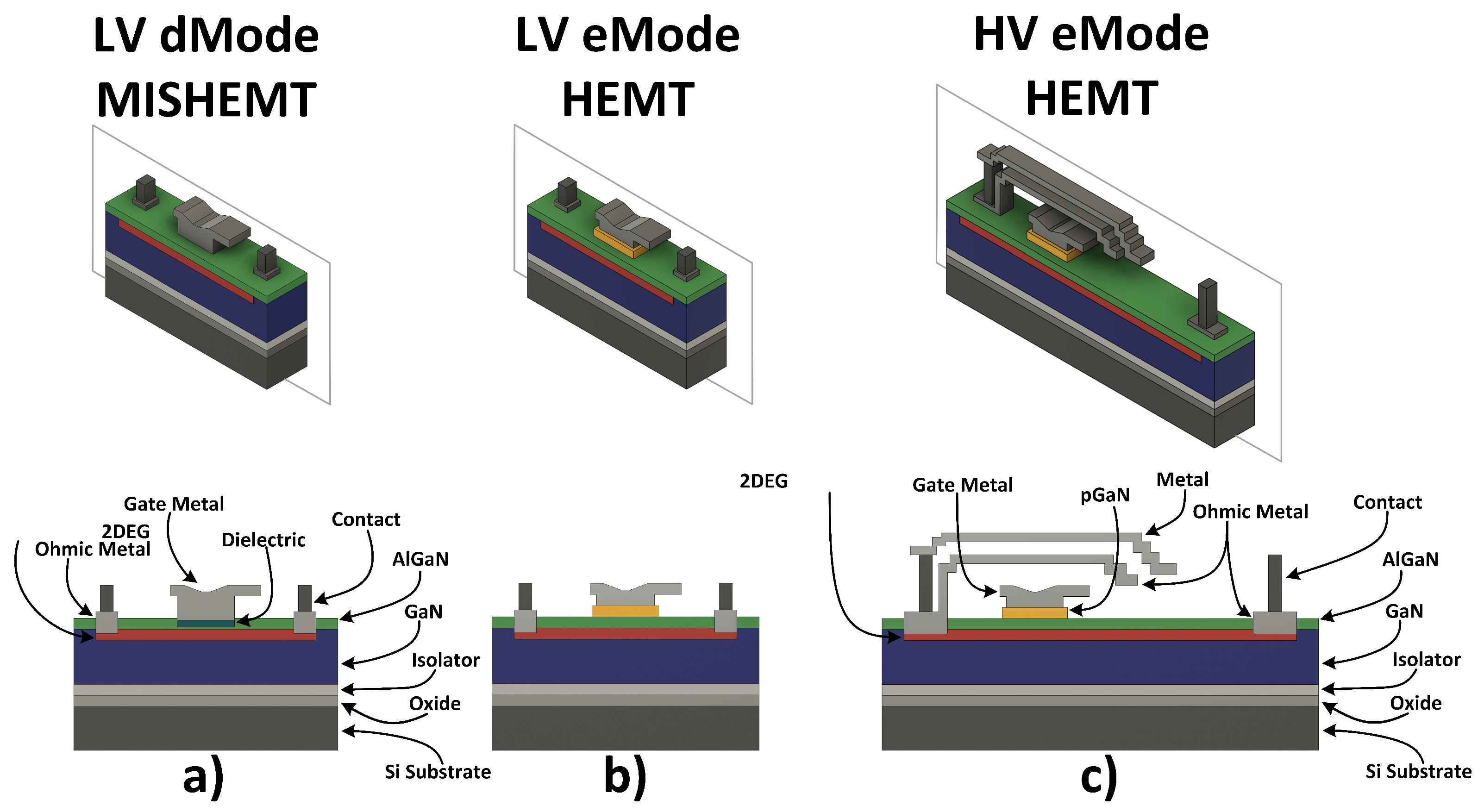 Preprints 162061 g003