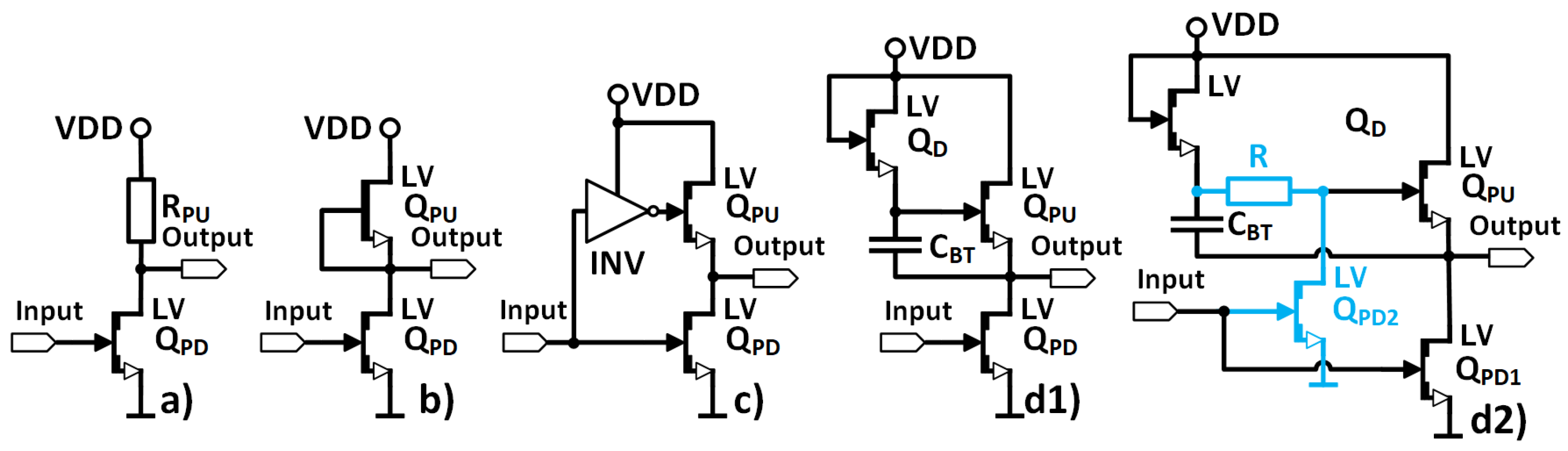 Preprints 162061 g005