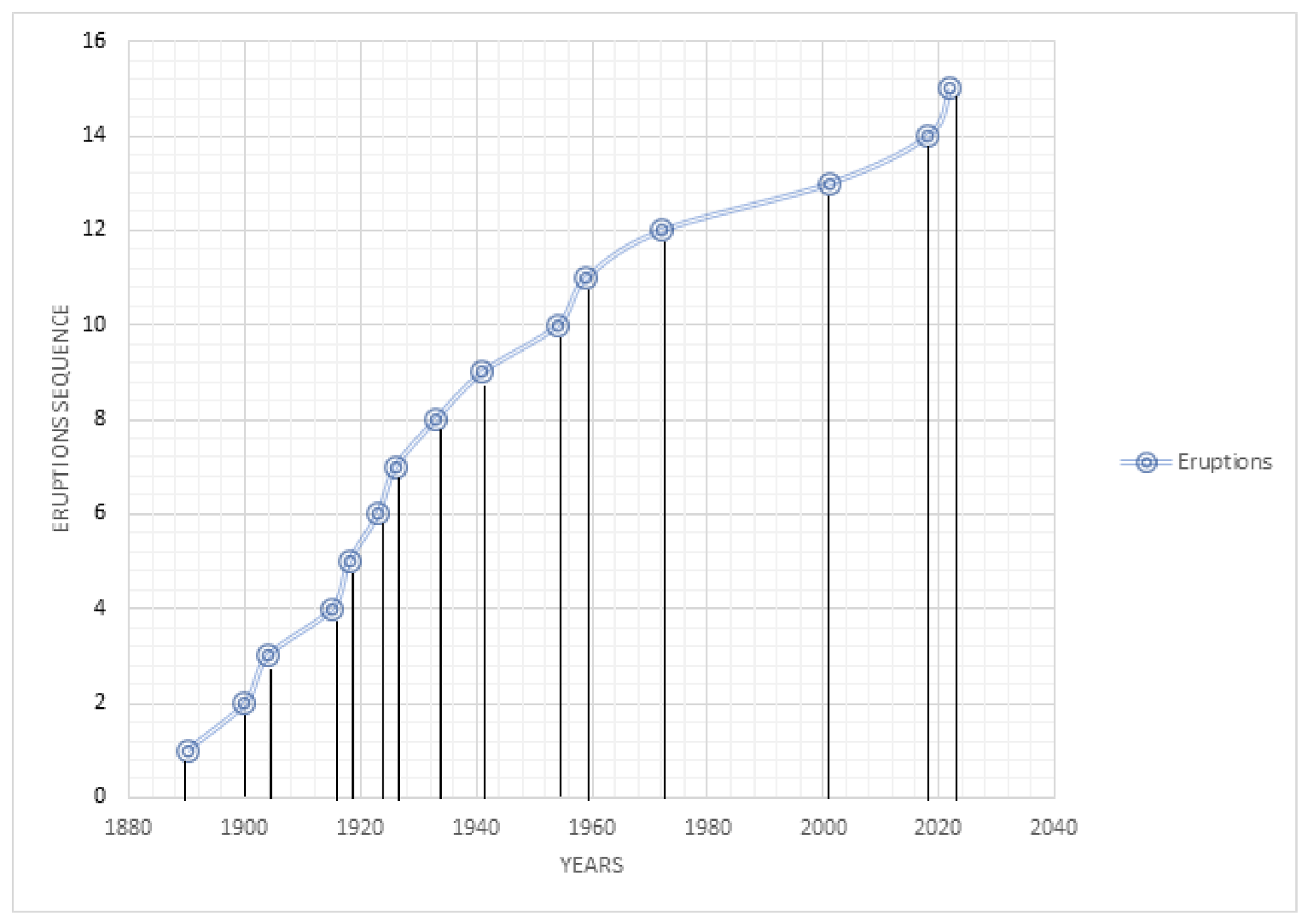 Preprints 230159 g012 Preprints 230159 g012