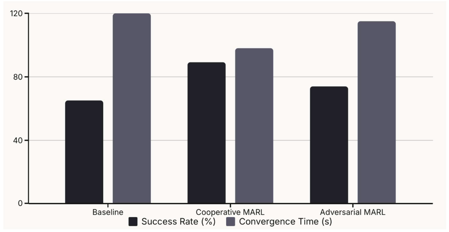 Preprints 160947 i001