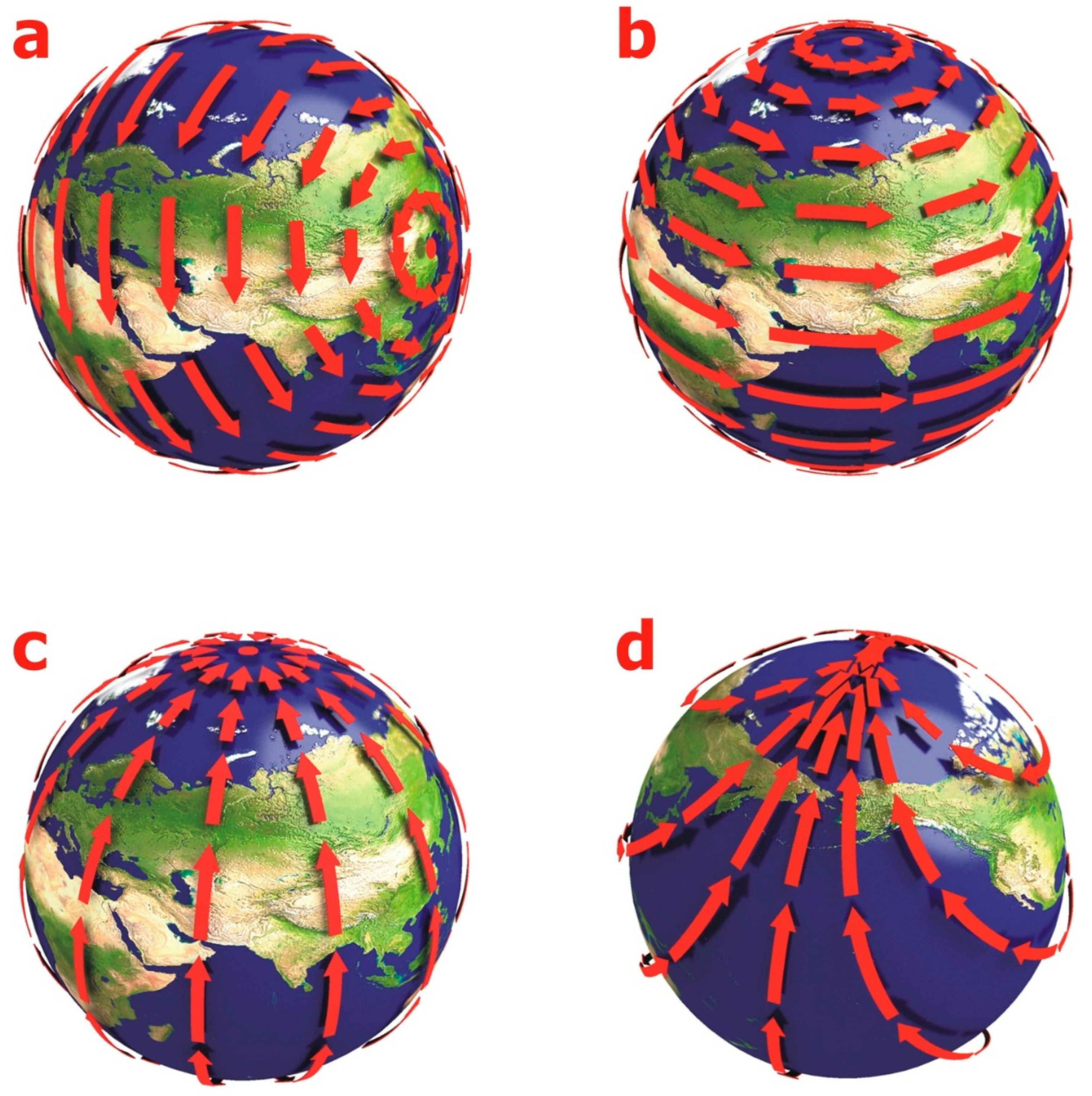 Preprints 186676 g002