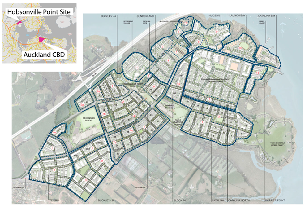 Preprints 78326 g001