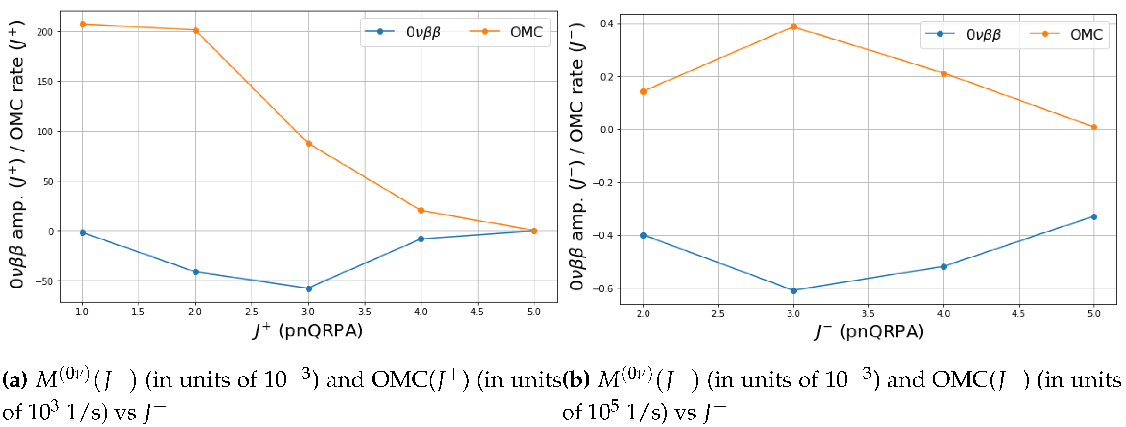 Preprints 152858 g001