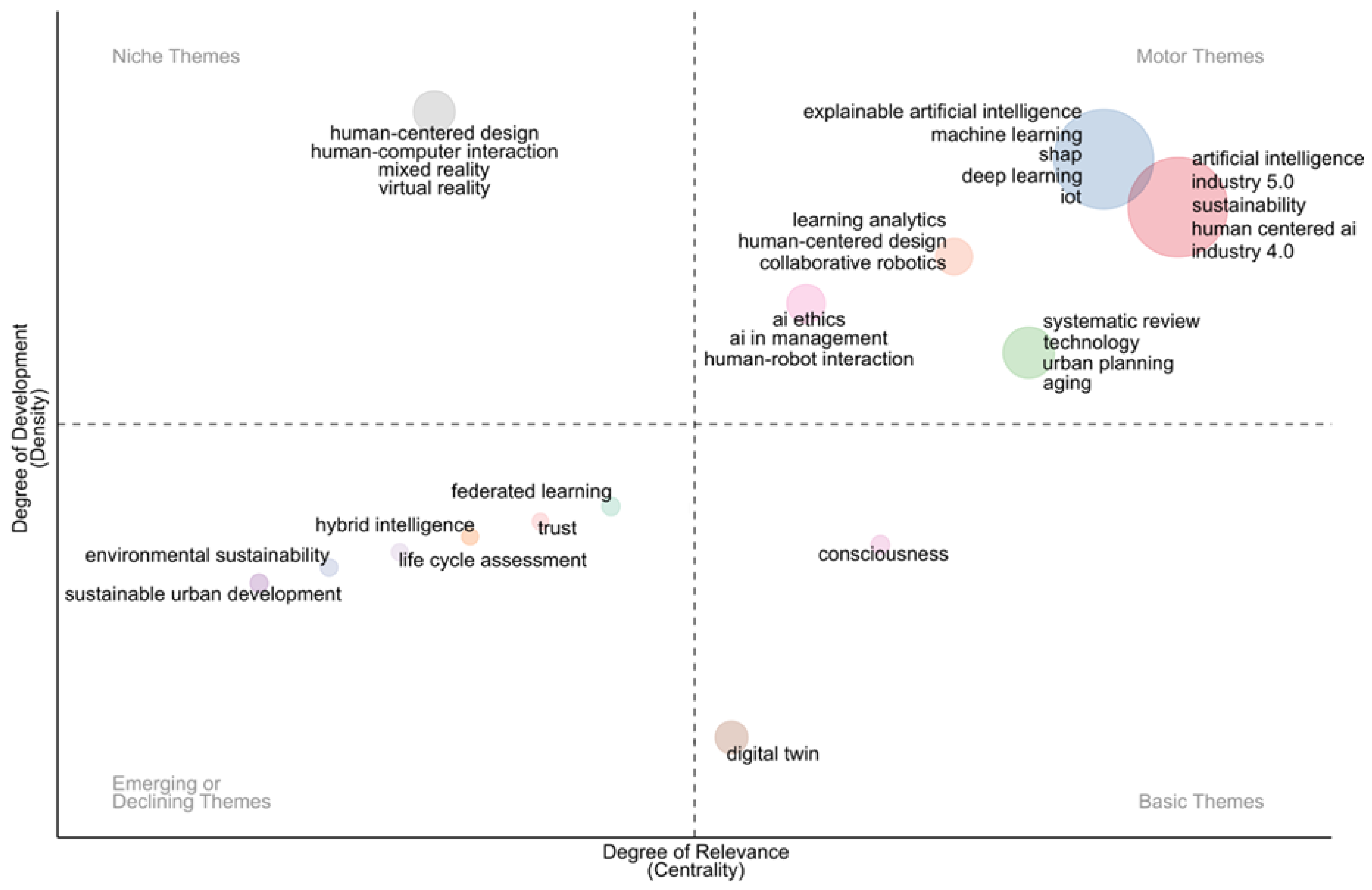 Preprints 183913 g008