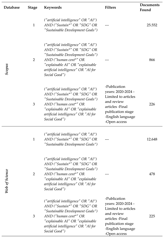 Preprints 183913 i001