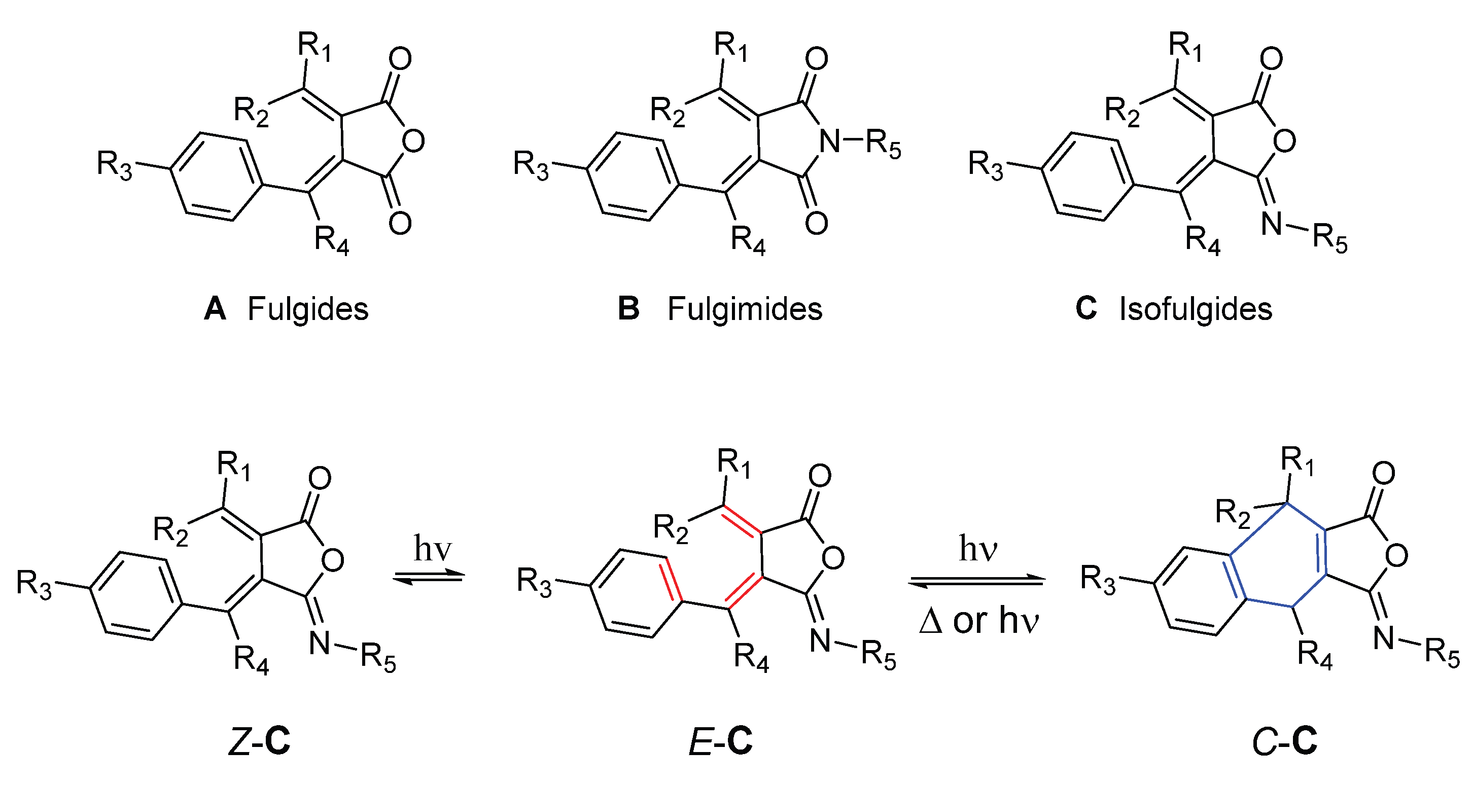Preprints 228240 g001 Preprints 228240 g001