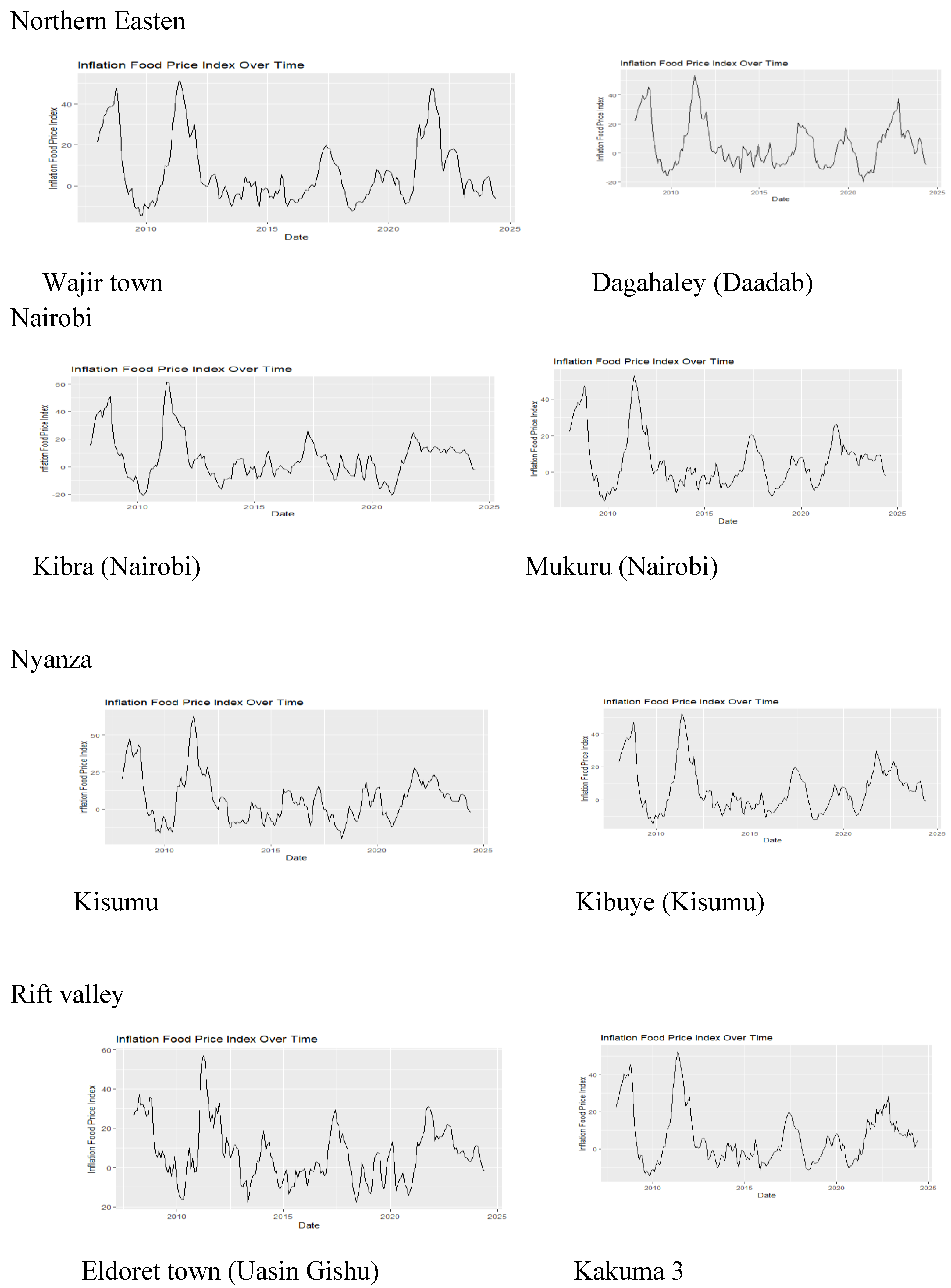 Preprints 140473 g001b