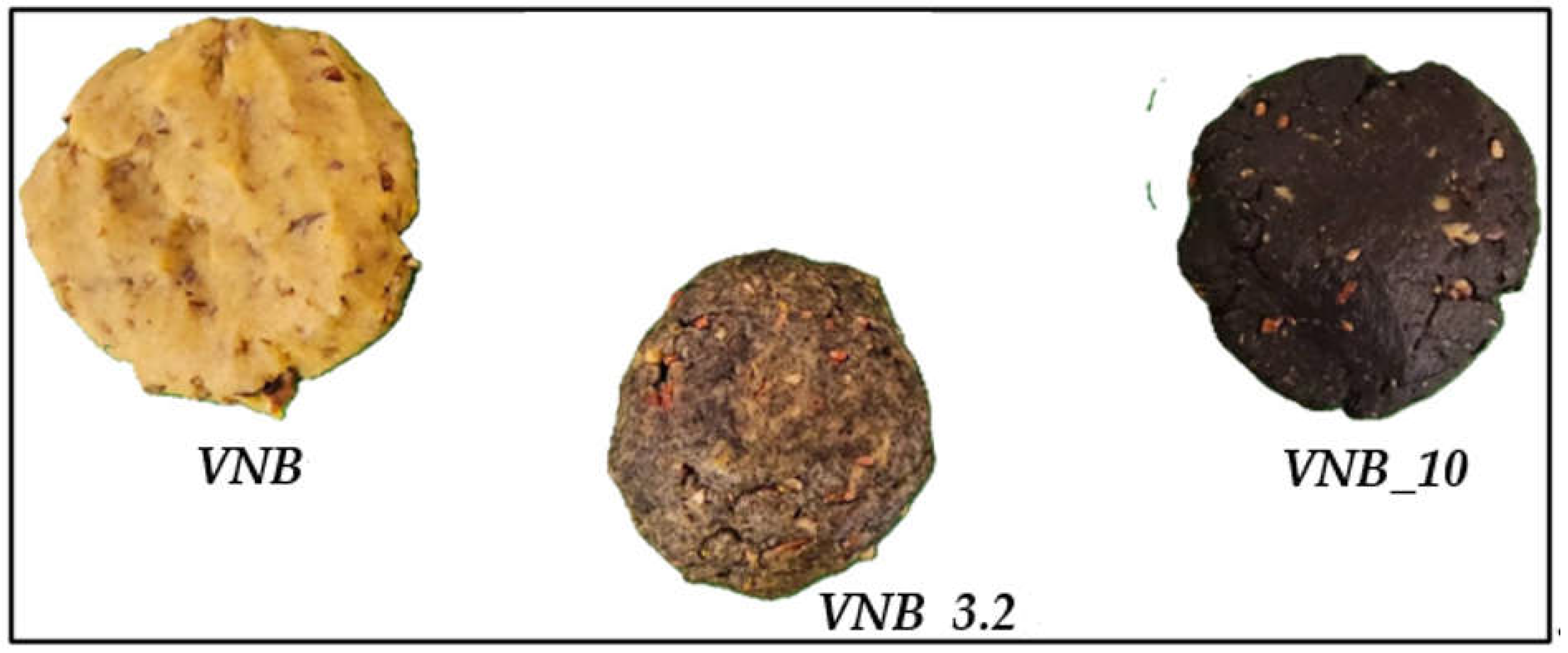 Preprints 165498 g001