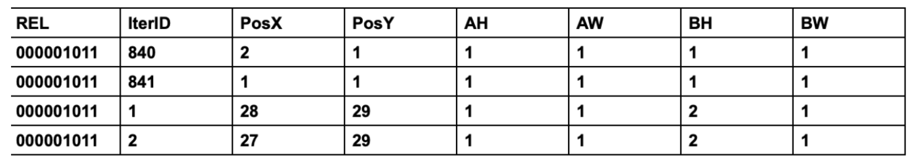 Preprints 143697 g006