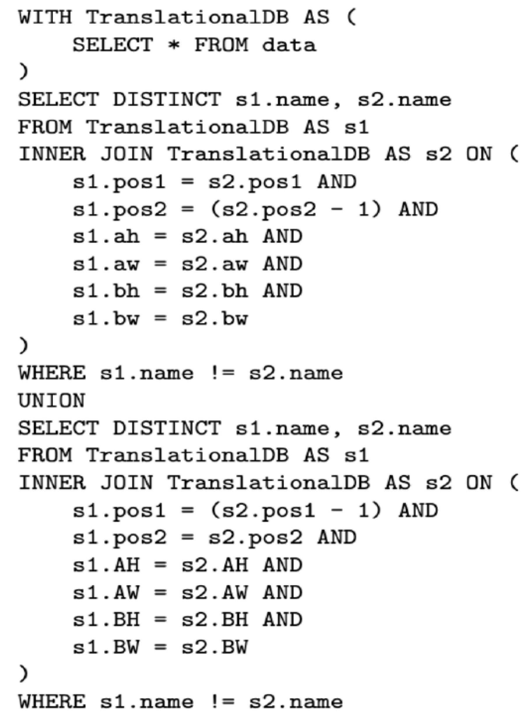 Preprints 143697 g008