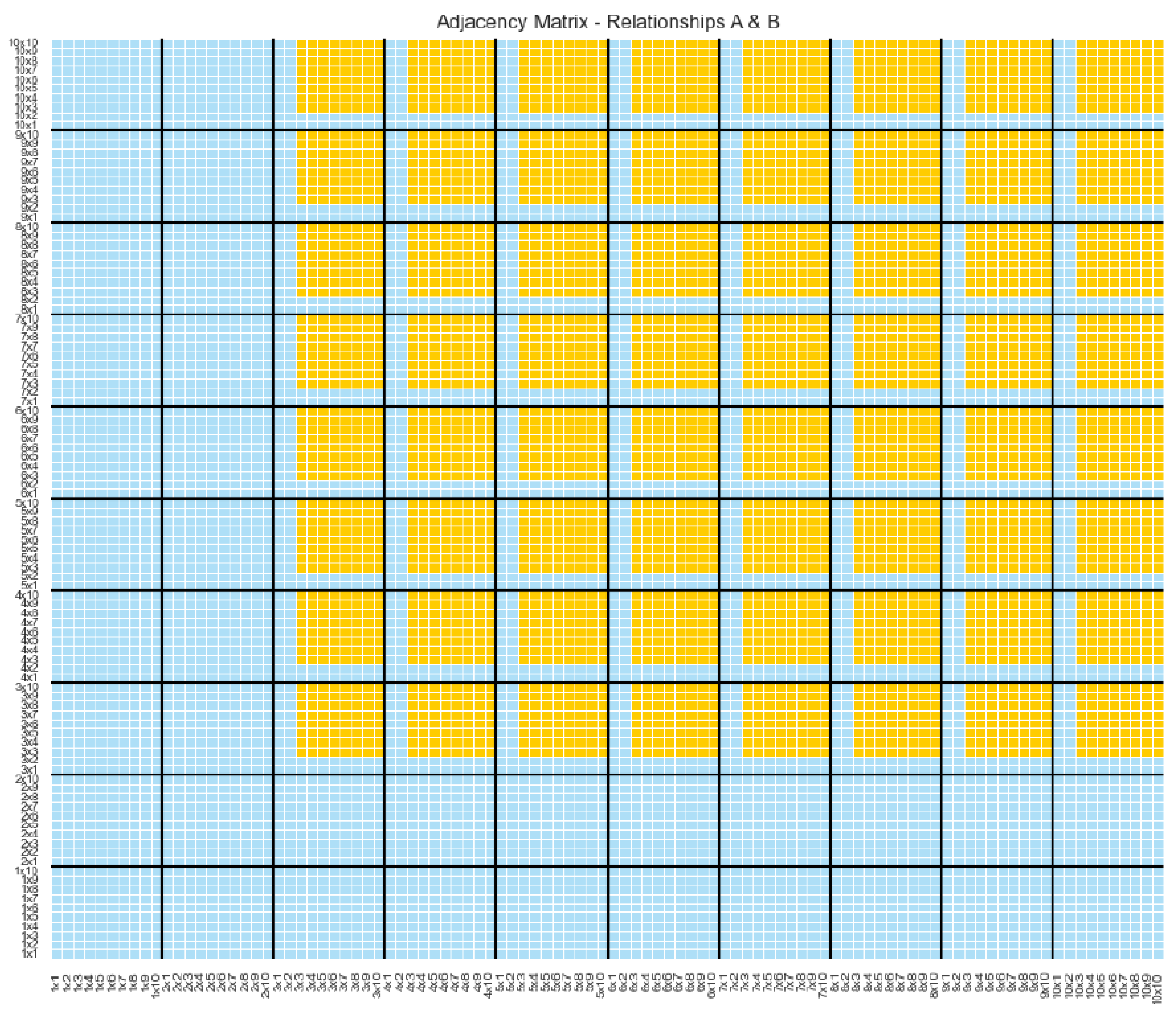 Preprints 143697 g012