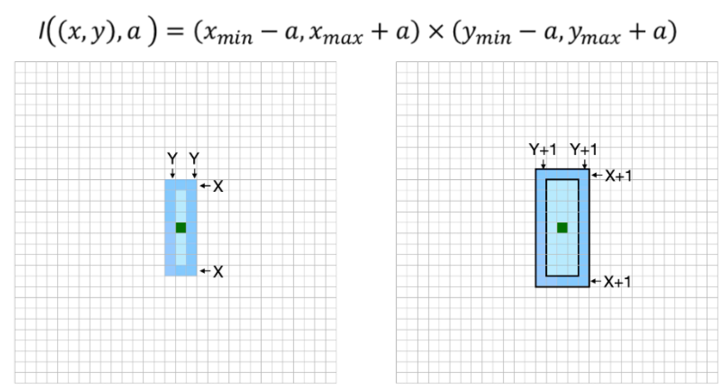 Preprints 143697 g015