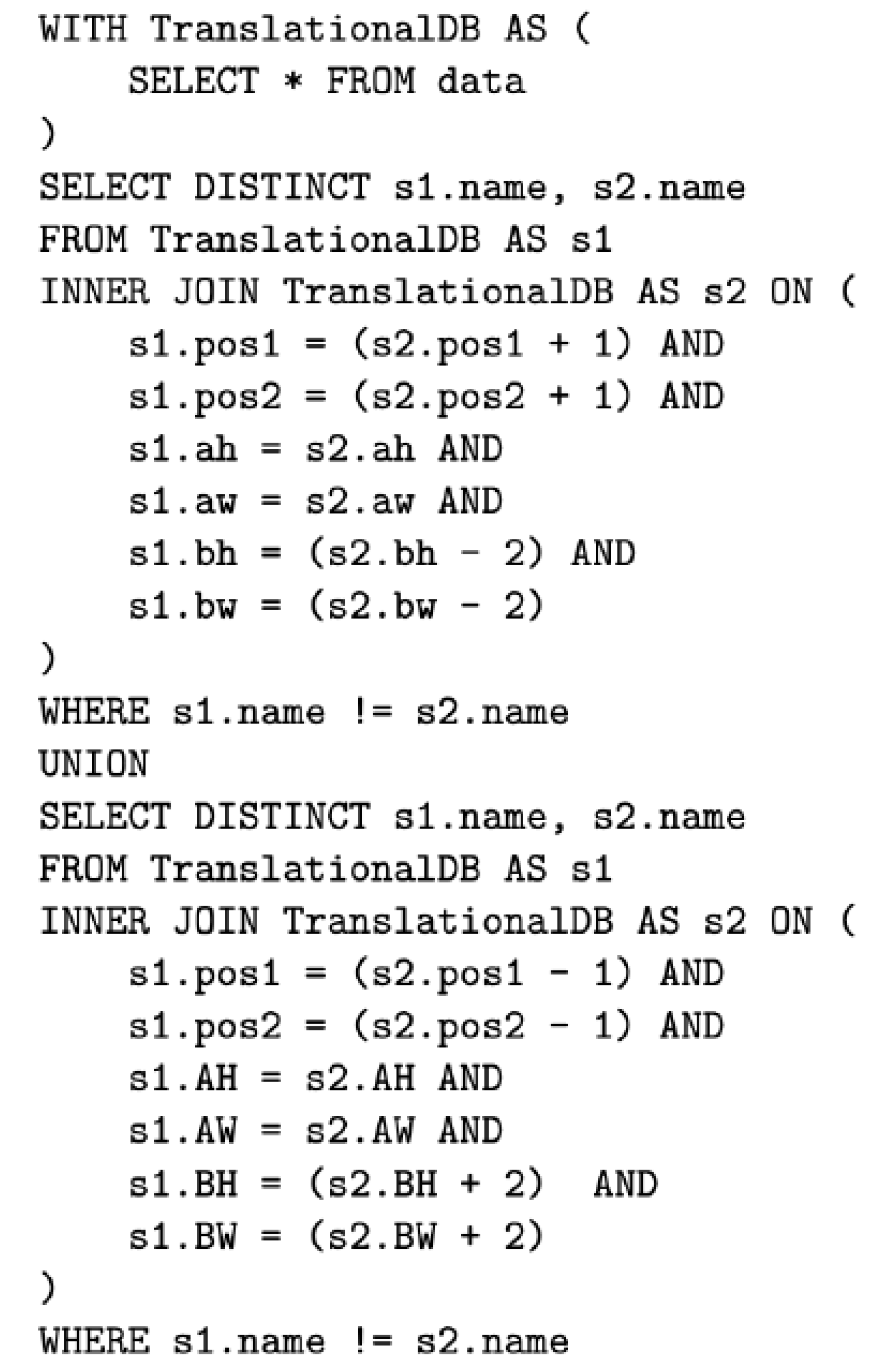 Preprints 143697 g016