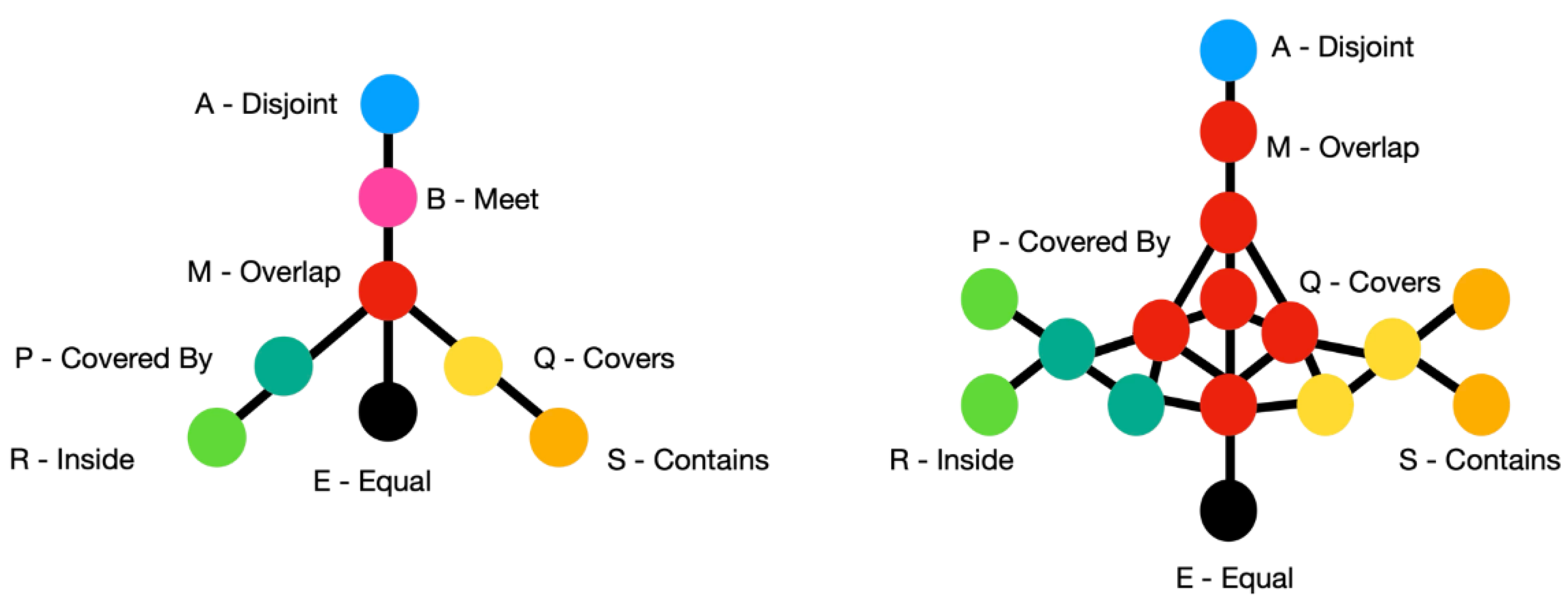 Preprints 143697 g019