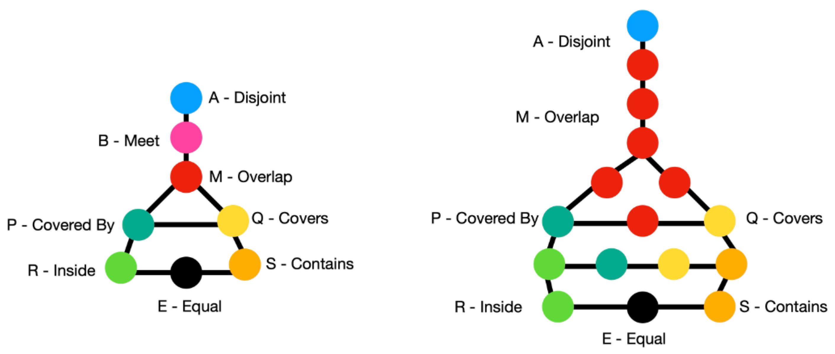 Preprints 143697 g020