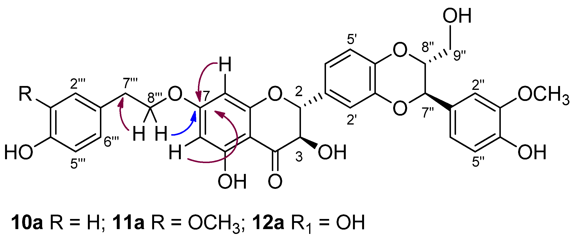 Preprints 100107 g002