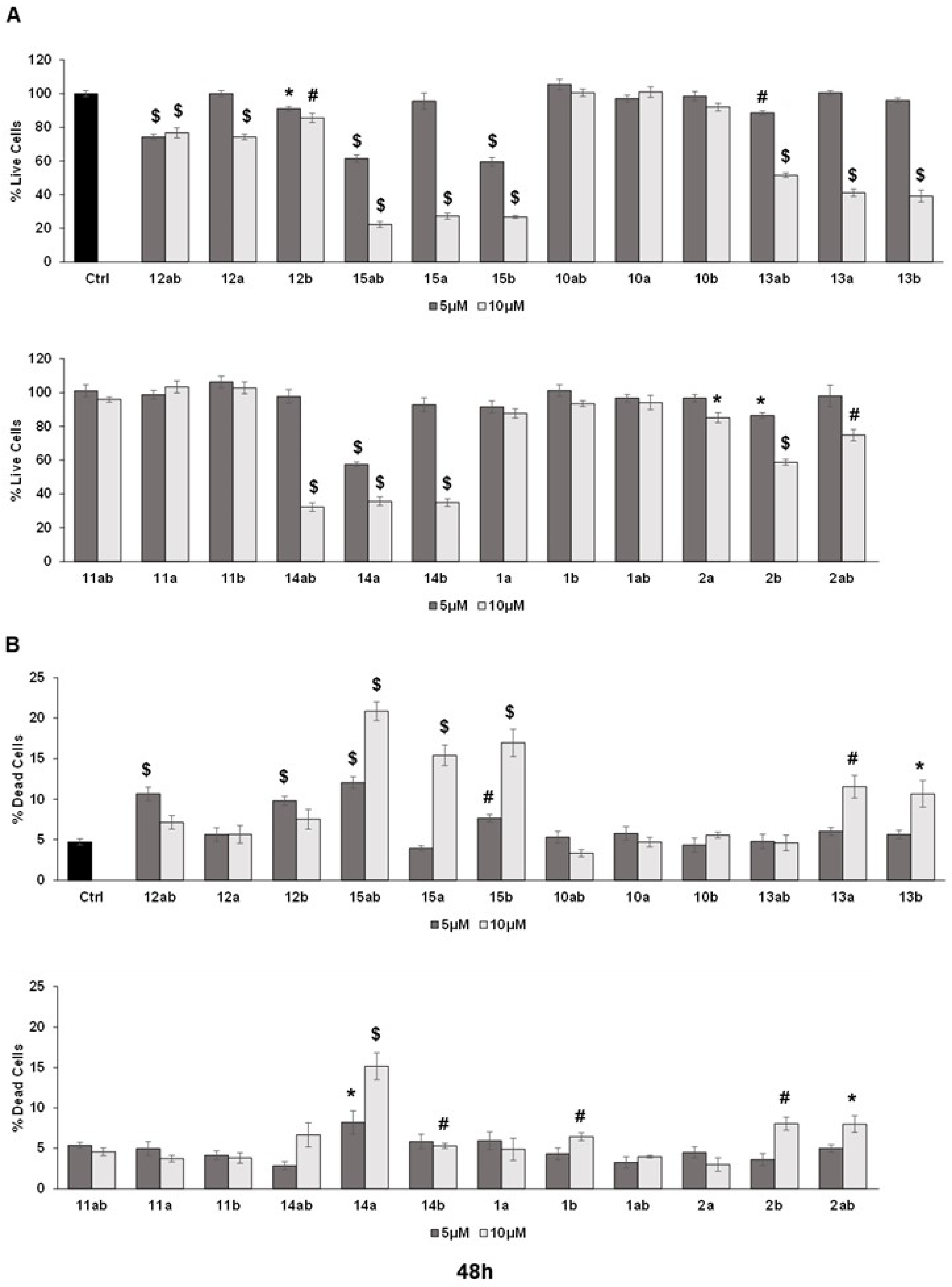 Preprints 100107 g003