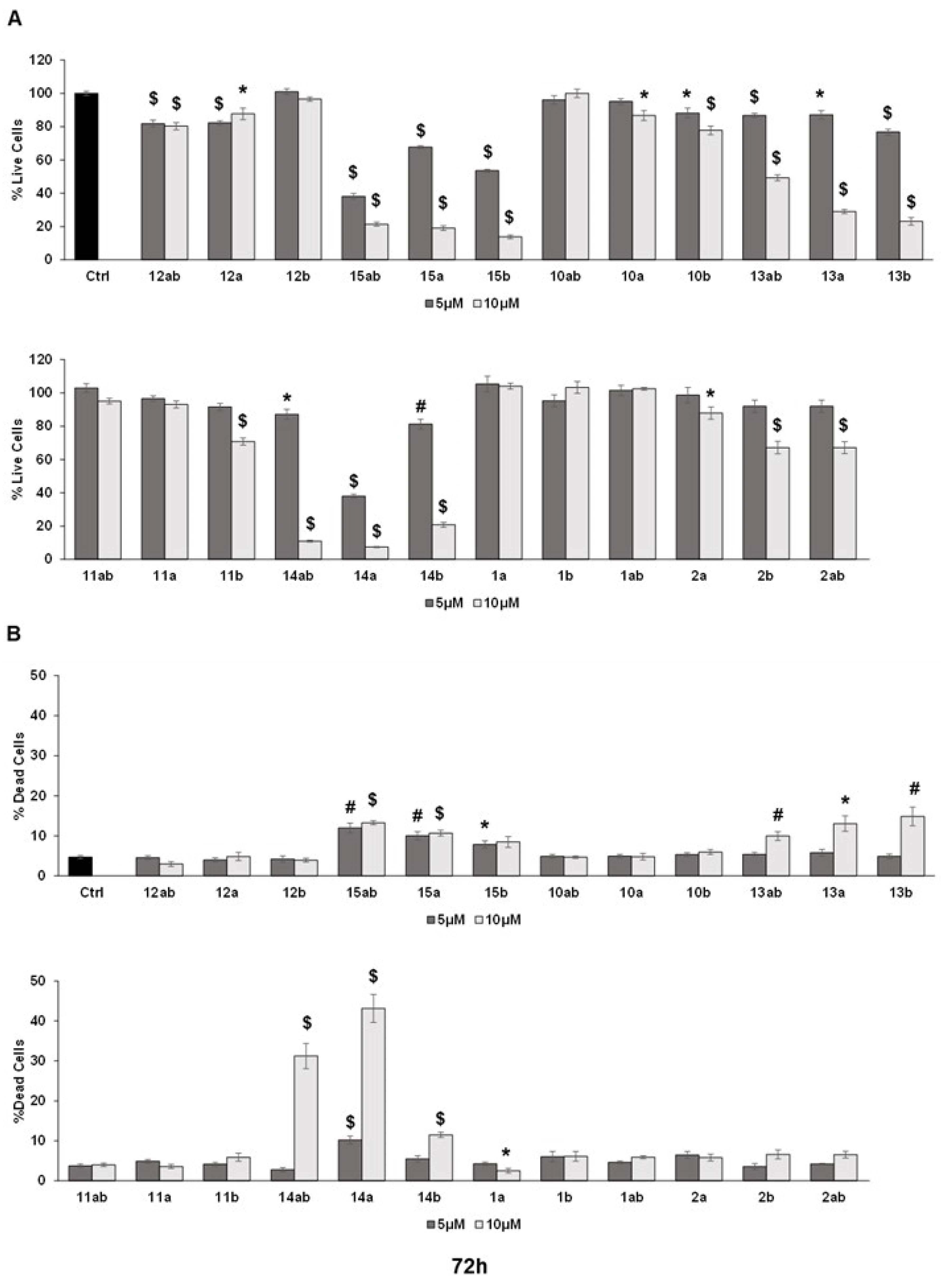 Preprints 100107 g004