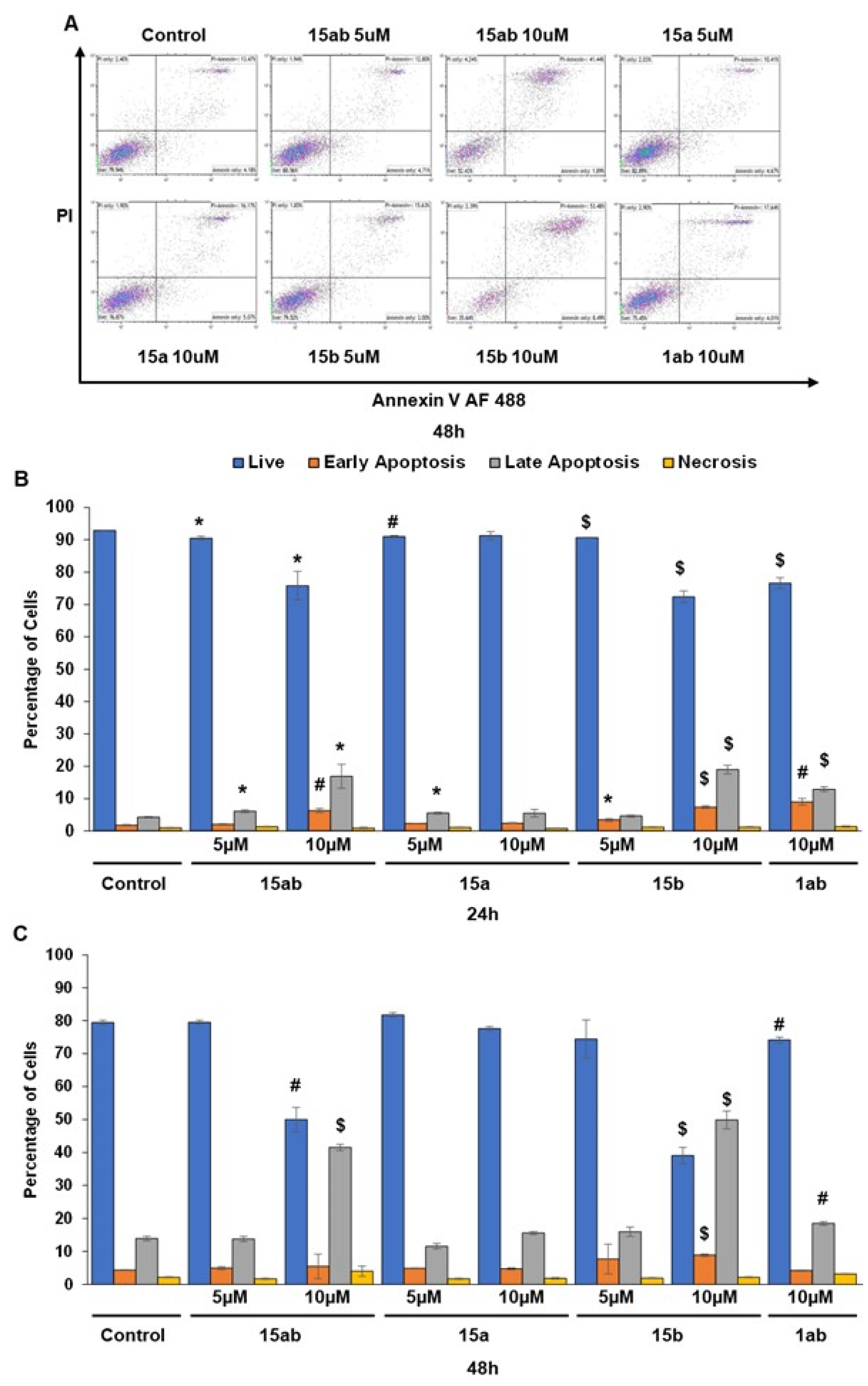 Preprints 100107 g005