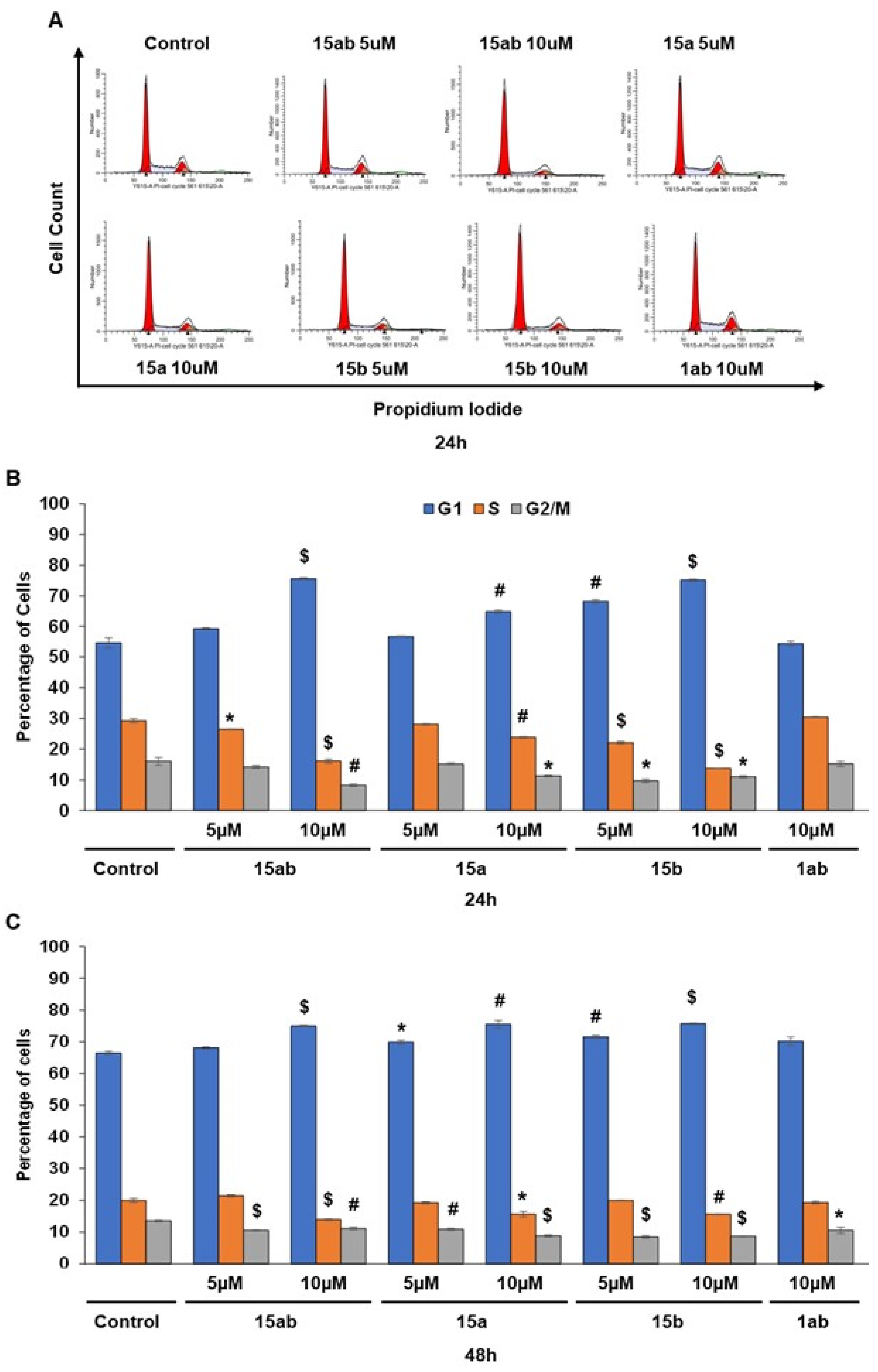 Preprints 100107 g007