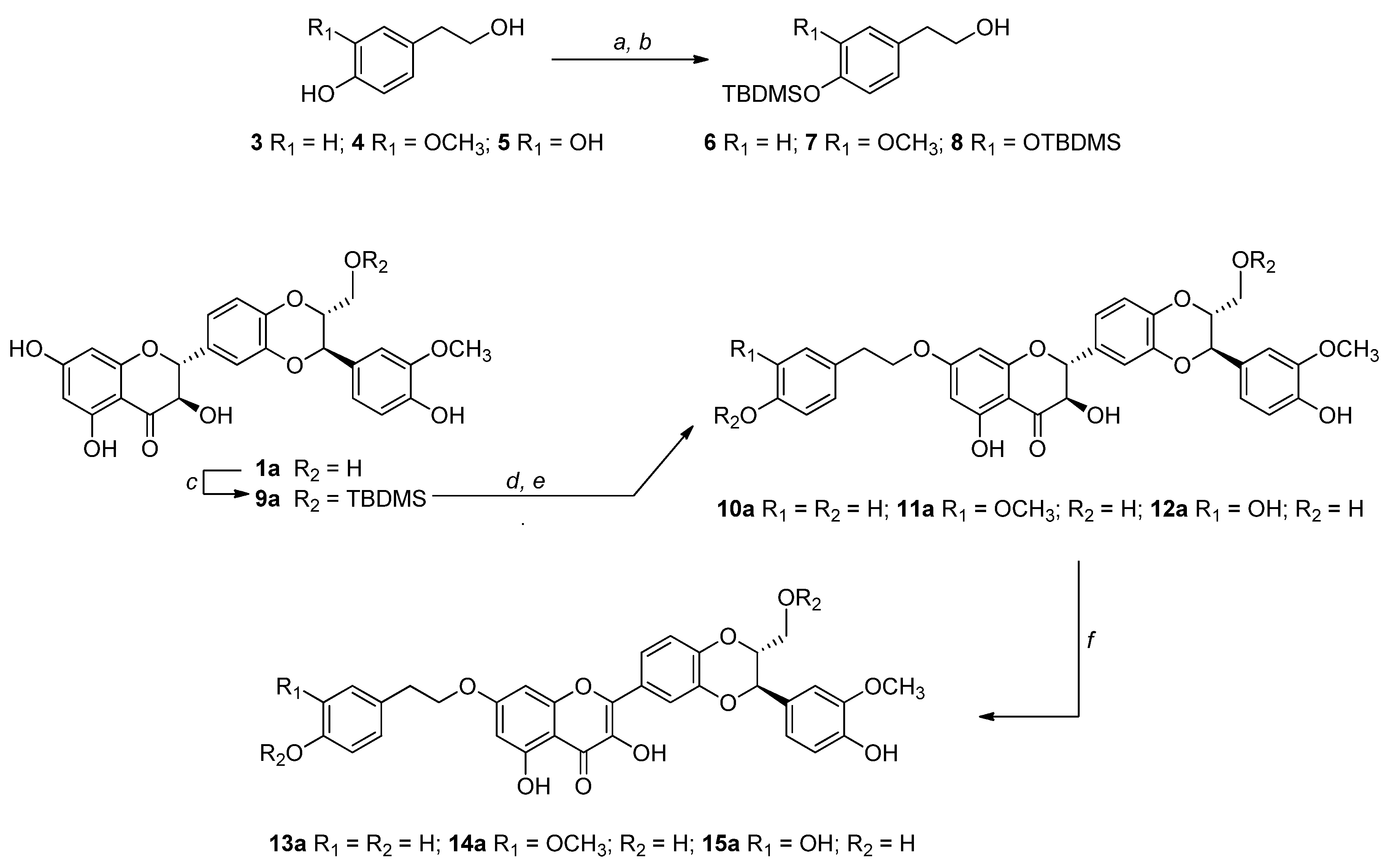 Preprints 100107 sch001