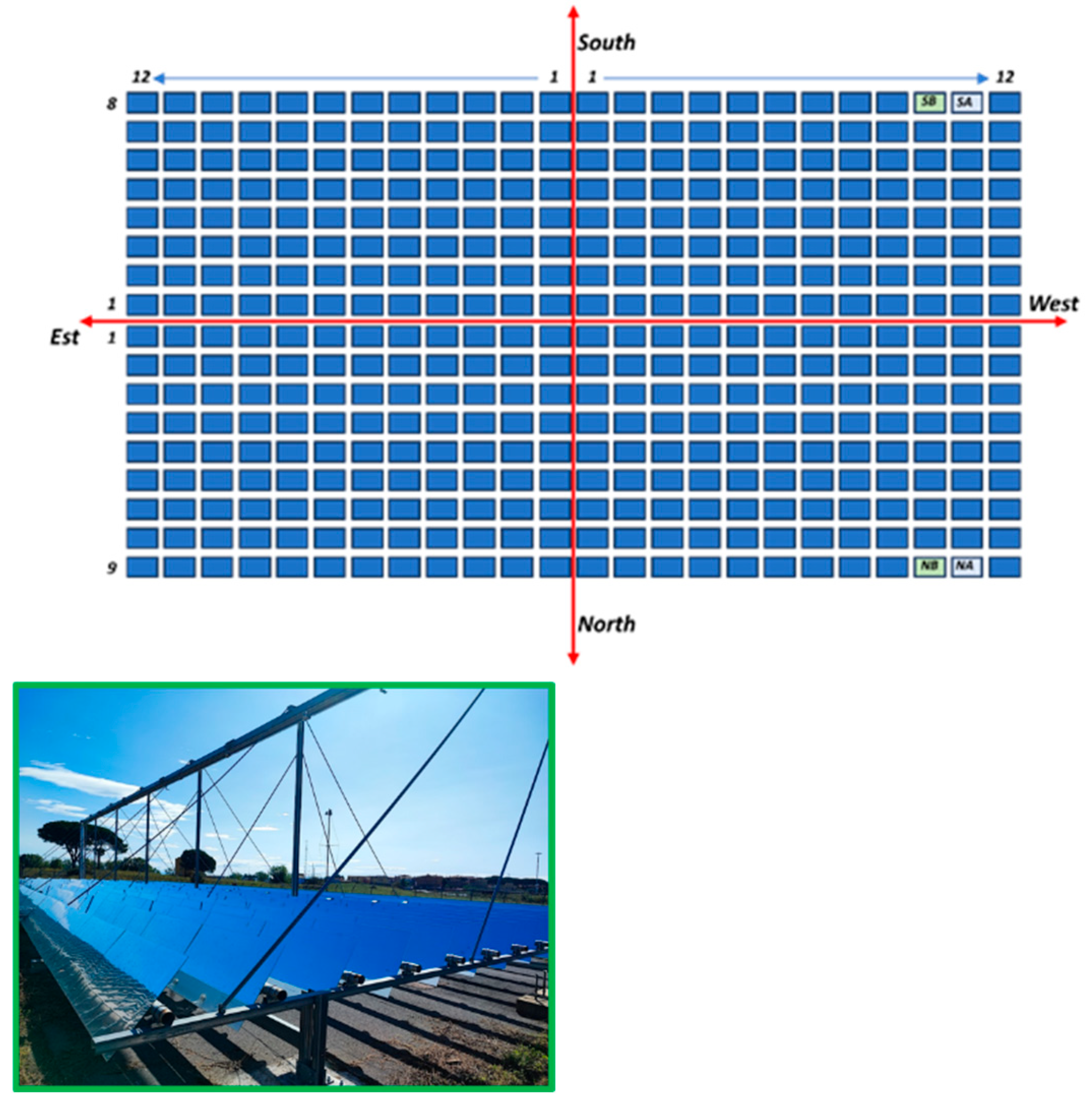 Preprints 110873 g004
