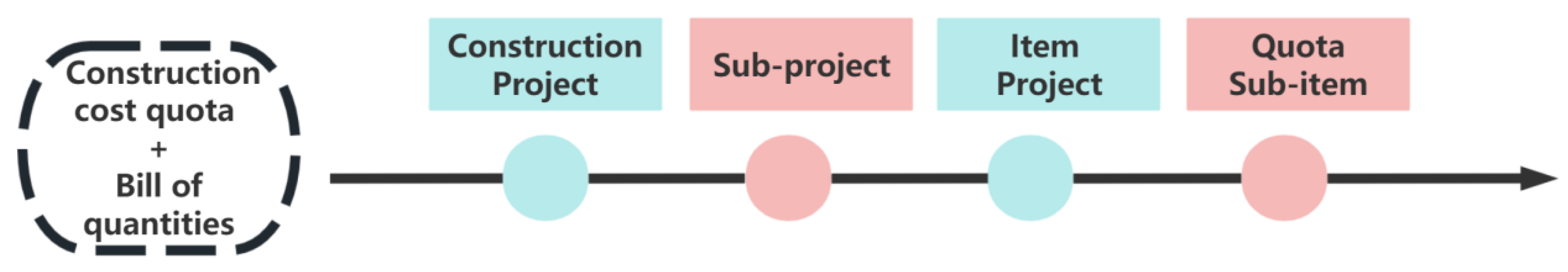 Preprints 151478 g003