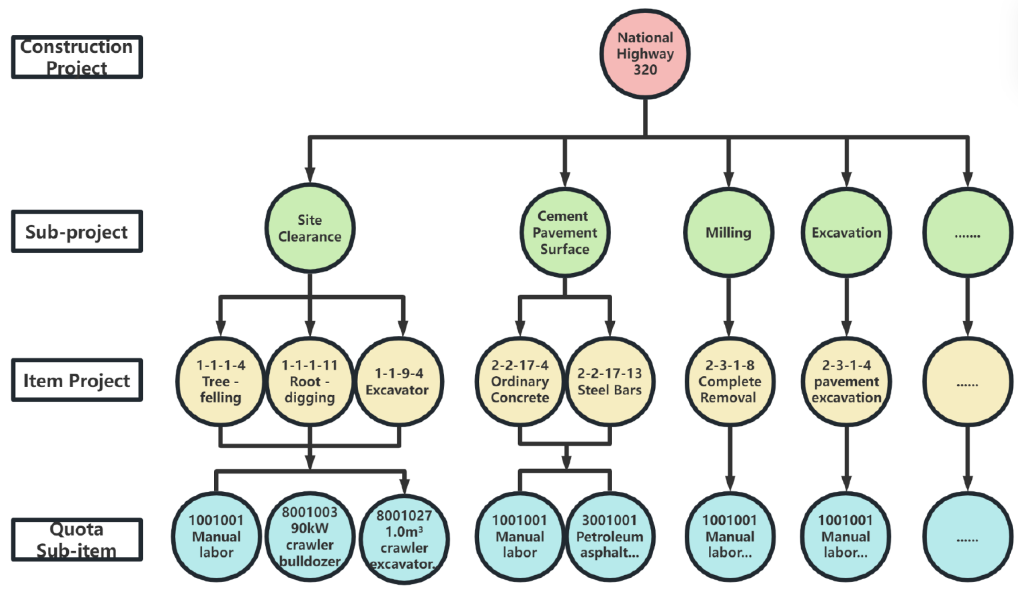 Preprints 151478 g004