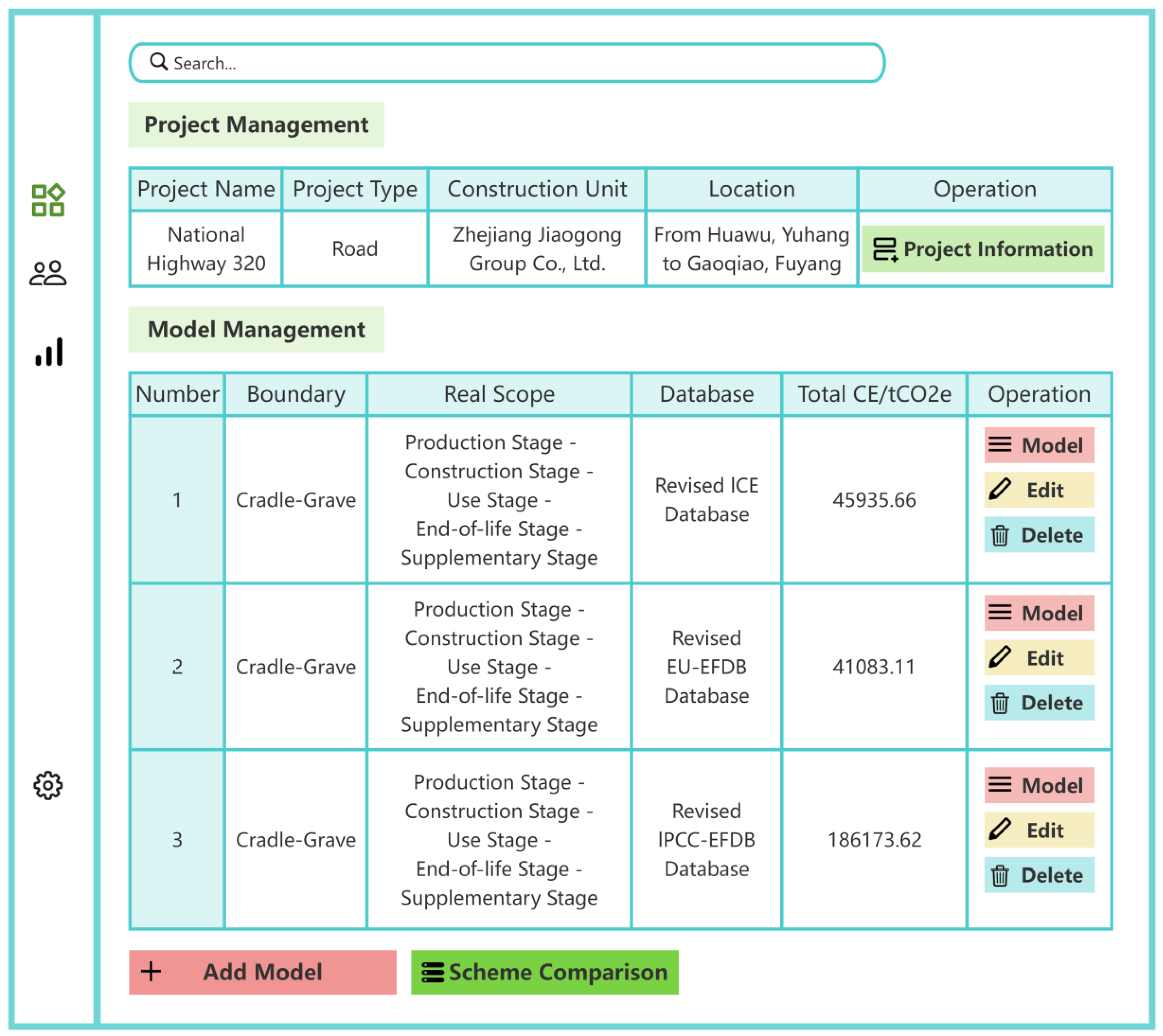 Preprints 151478 g008