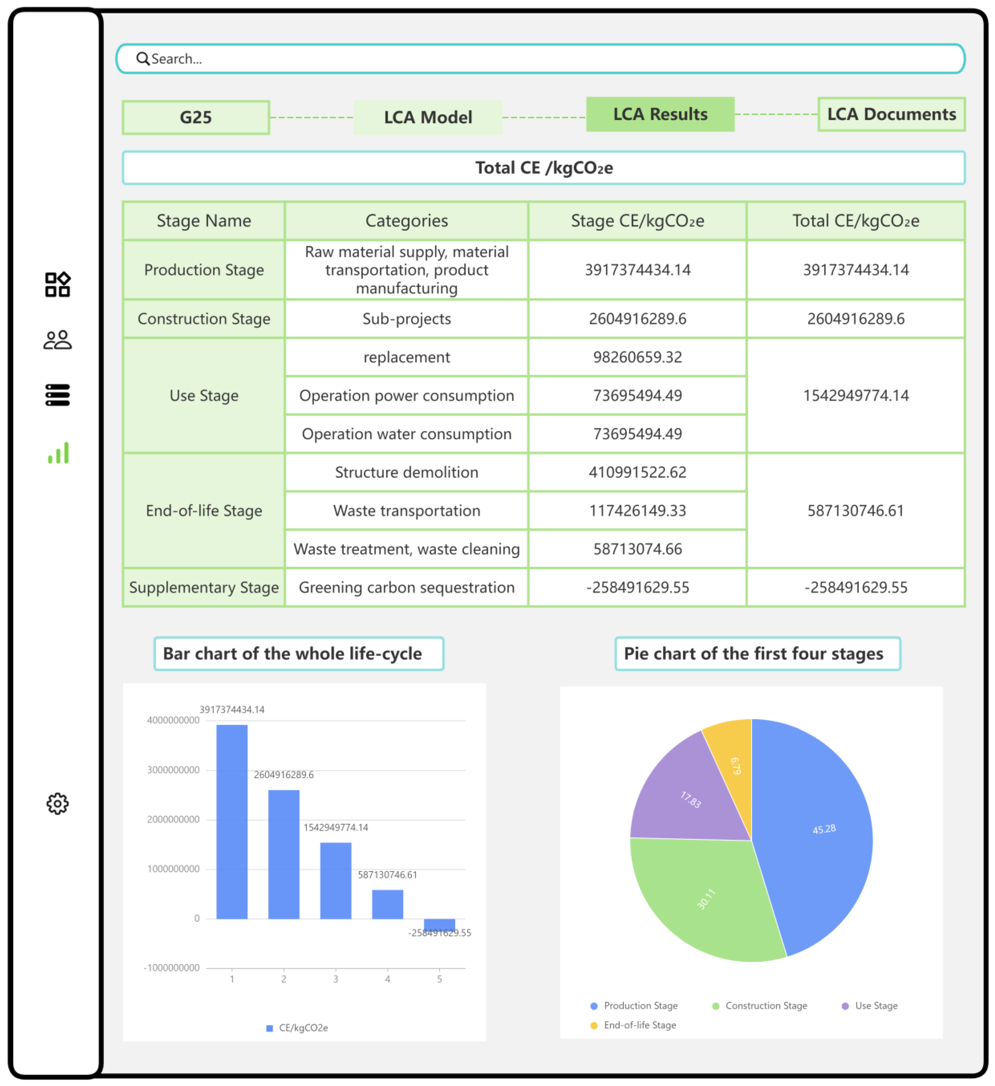 Preprints 151478 g012