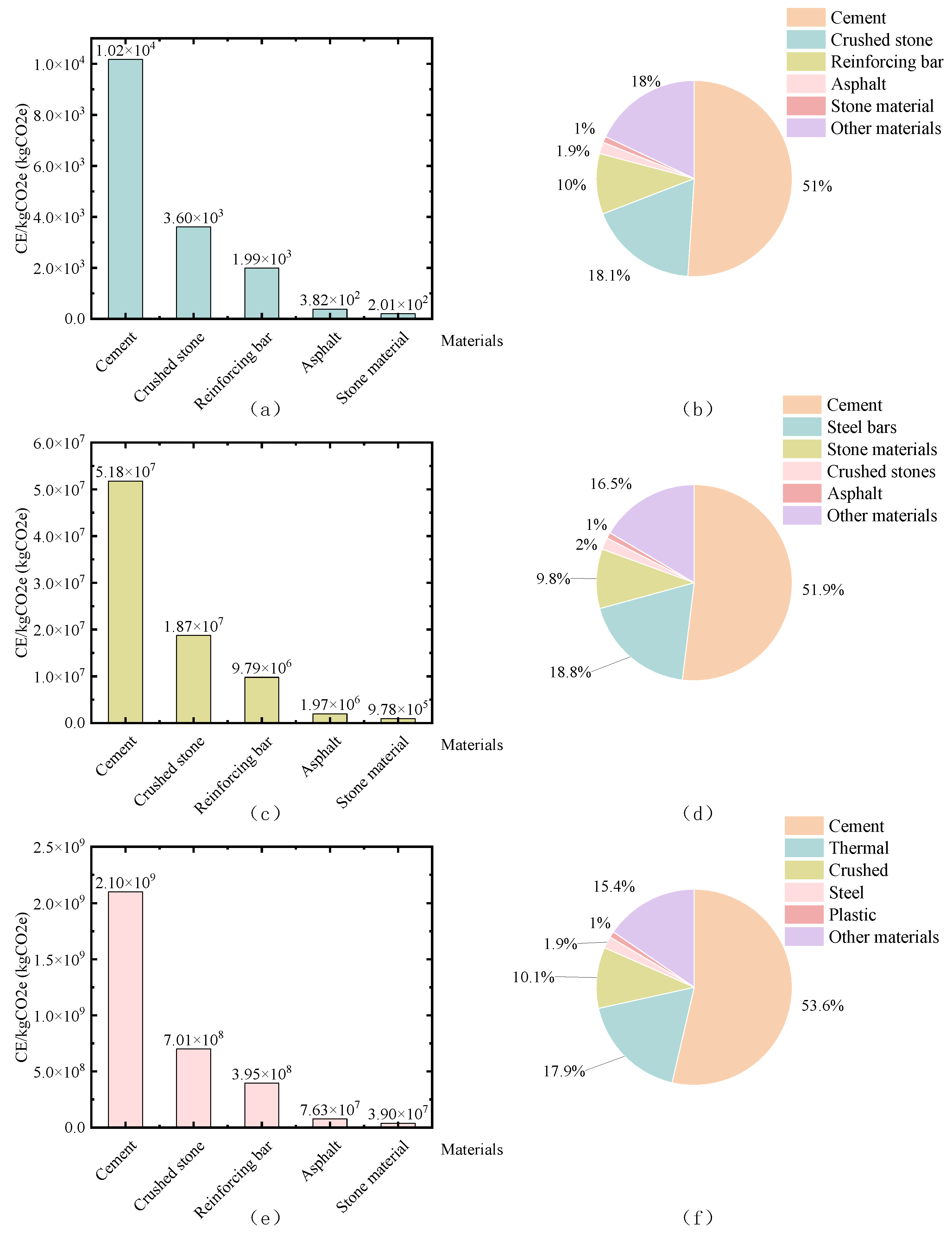 Preprints 151478 g014