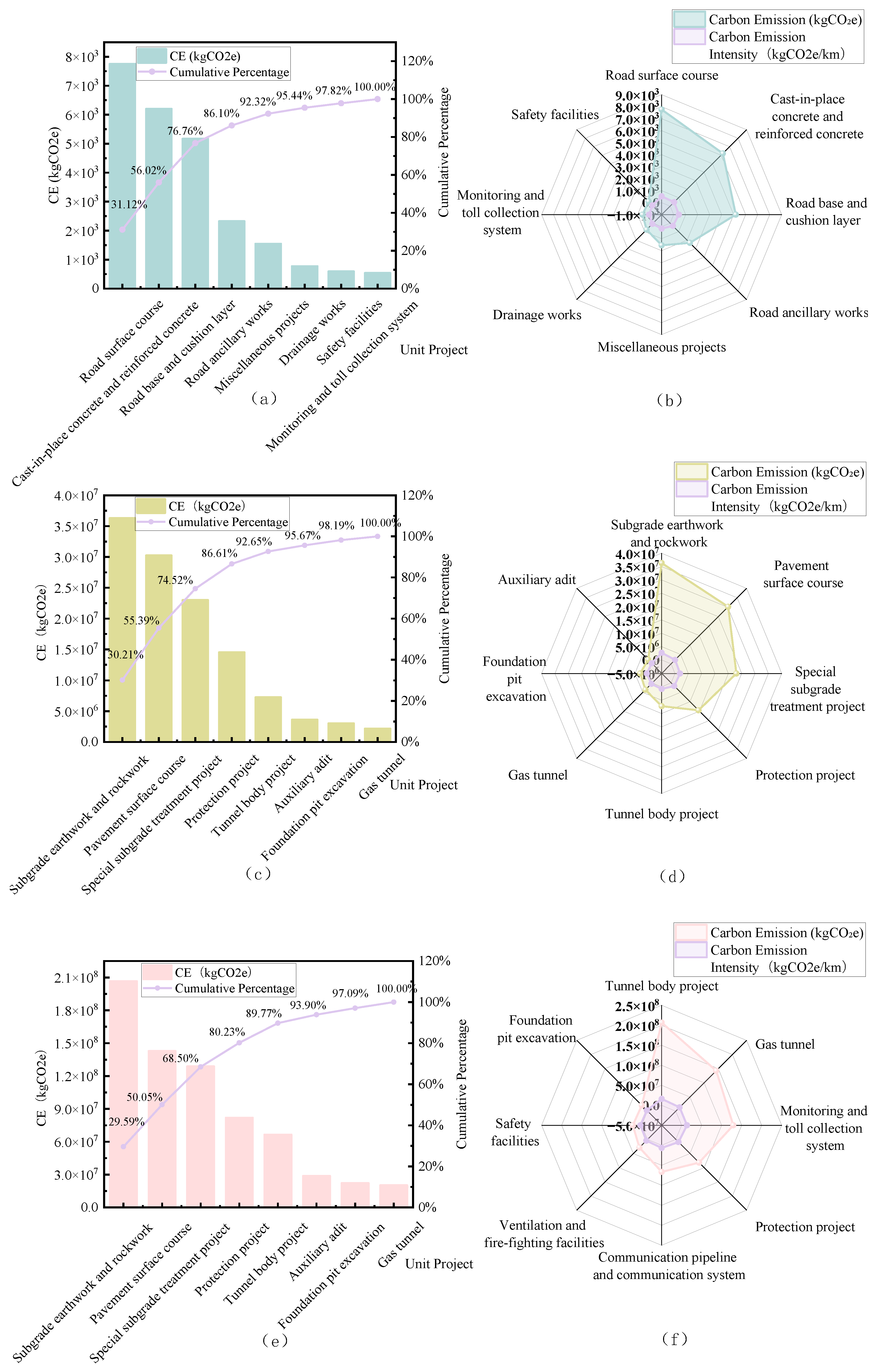 Preprints 151478 g018