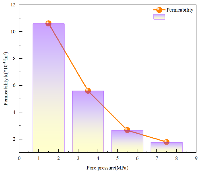 Preprints 234325 g011 Preprints 234325 g011