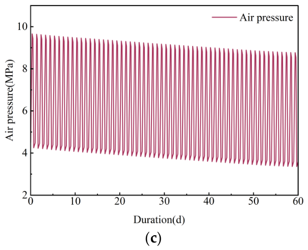 Preprints 234325 g016b