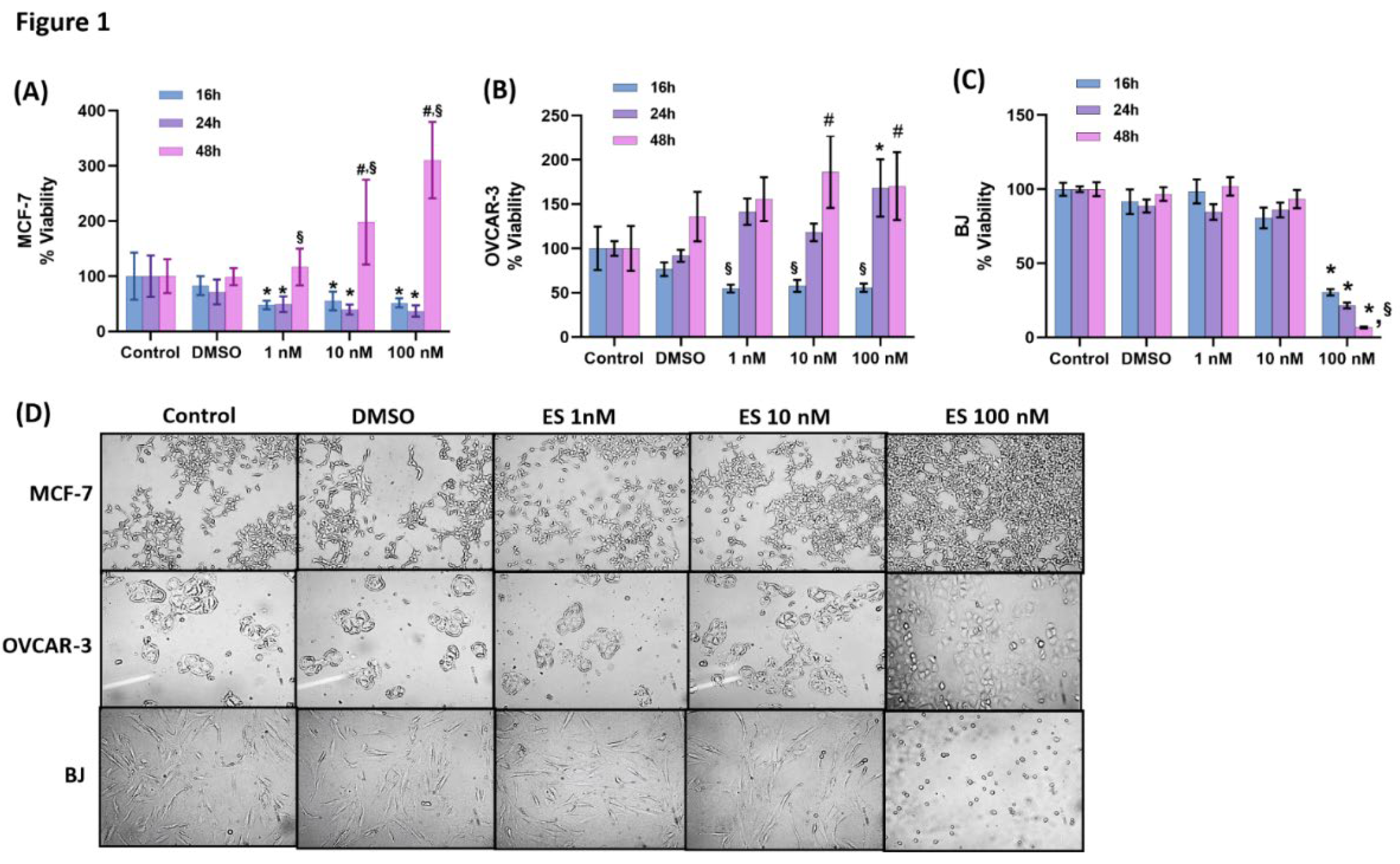 Preprints 137405 g001