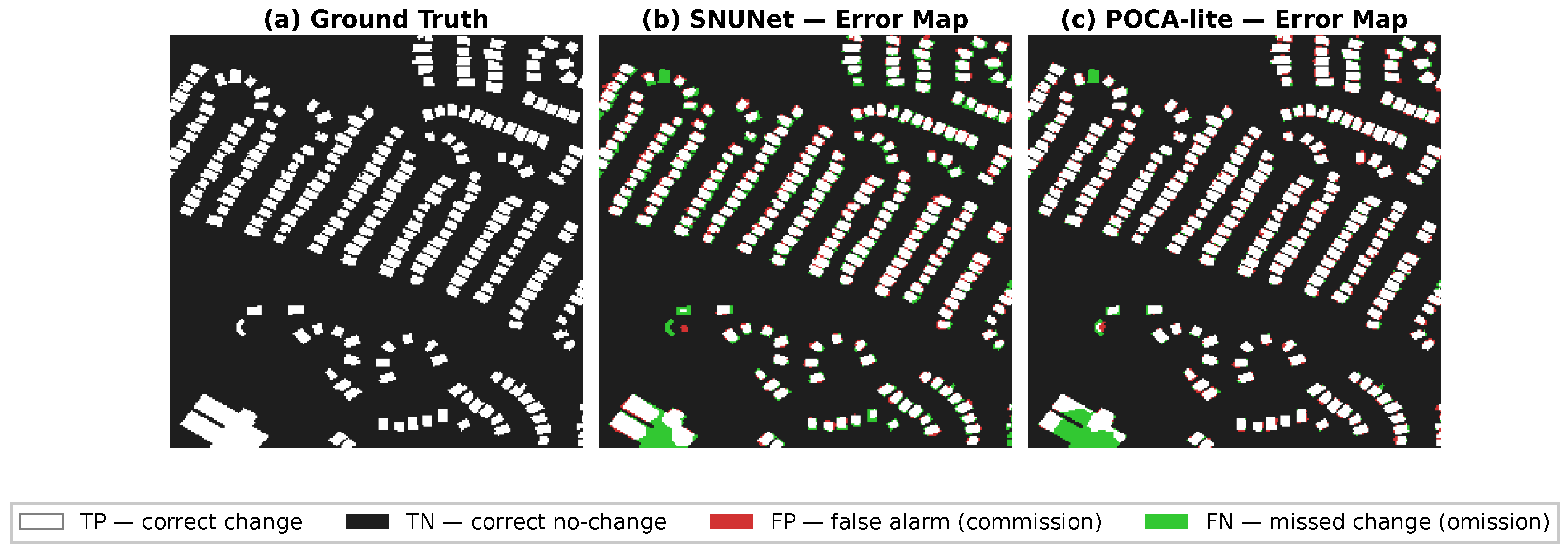 Preprints 209551 g011