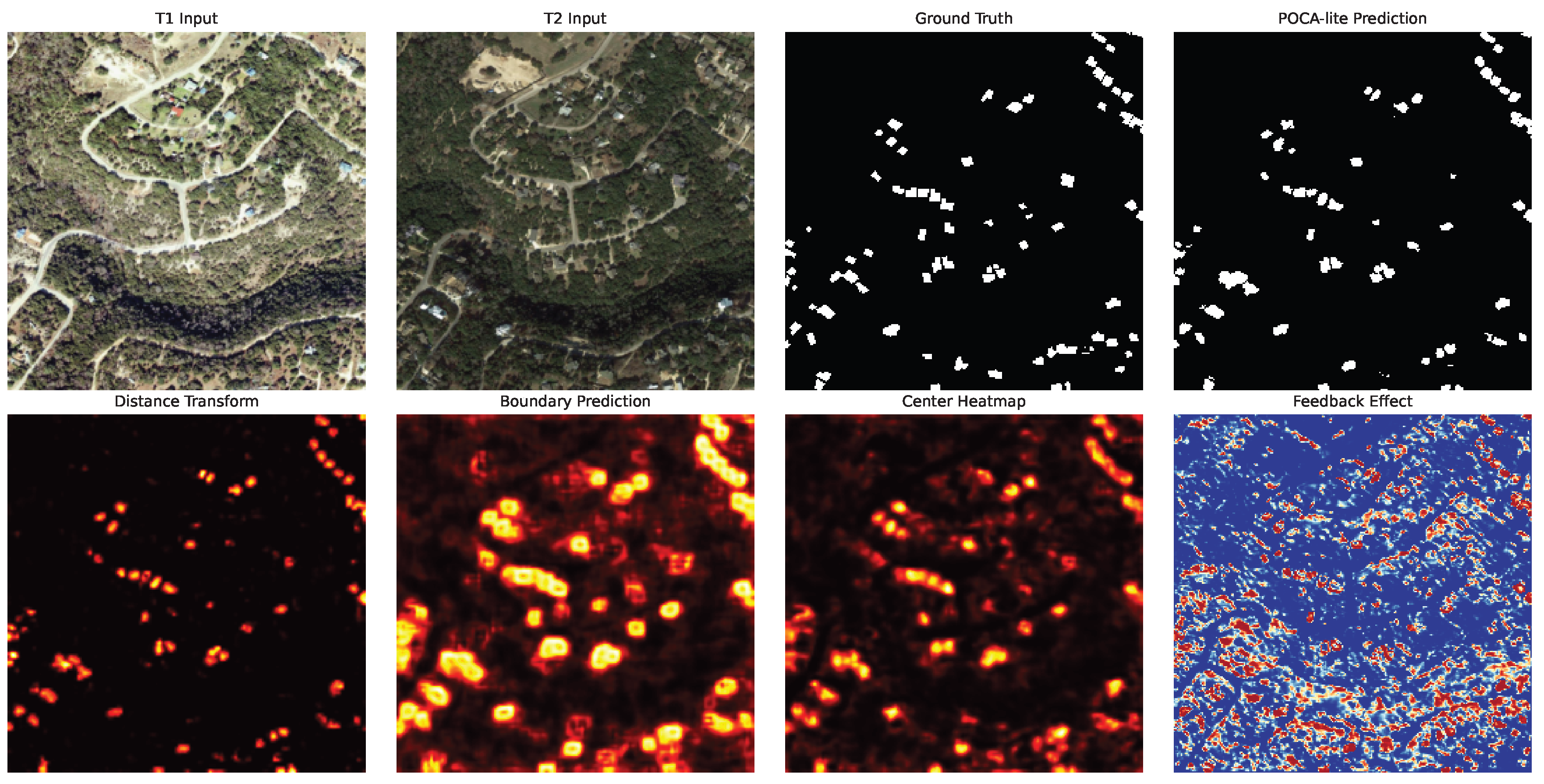 Preprints 209551 g012