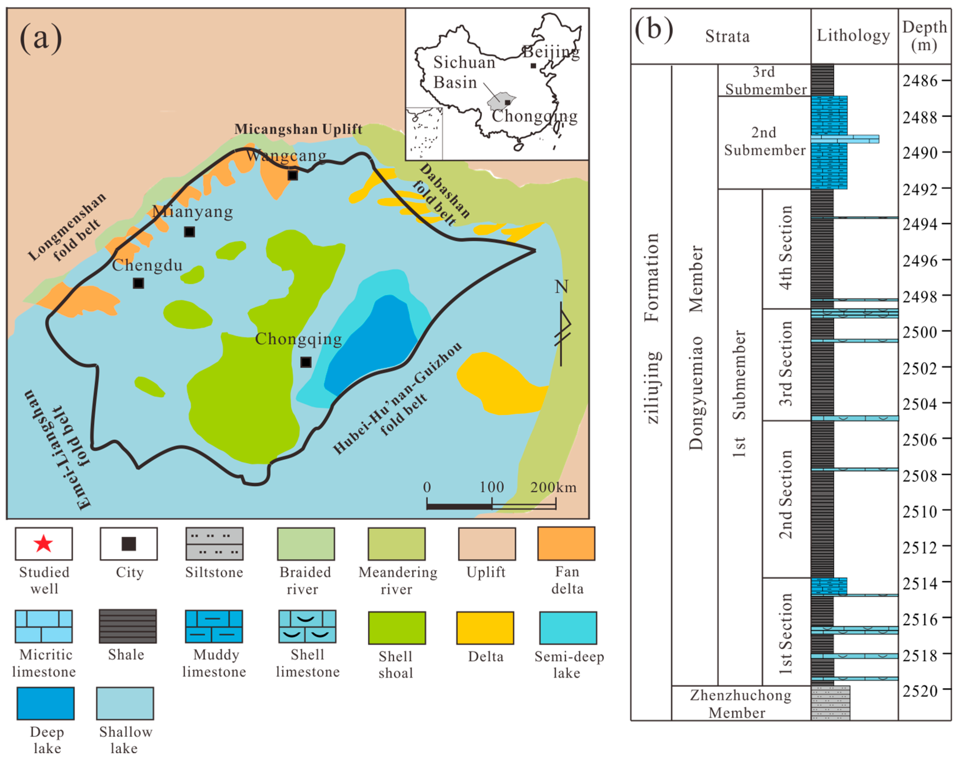 Preprints 153291 g001